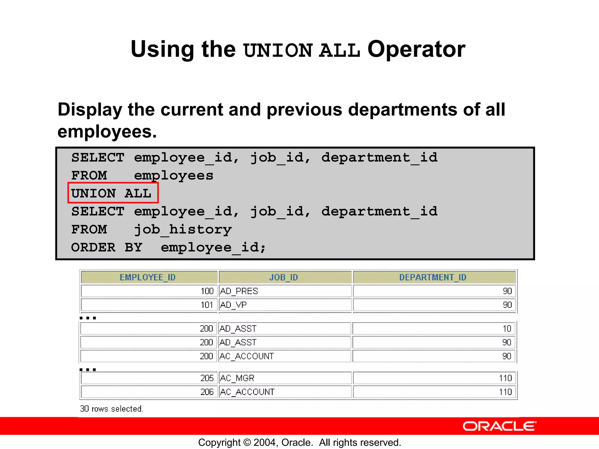 Using the UNION ALL Operator Display the current and previous departments of all employees. SELECT employee_id, job_id, department_id FROM employees UNION ALL SELECT employee_id, job_id, department_id FROM job_history ORDER BY employee_id; … … Copyright © 2004, Oracle. All rights reserved. 