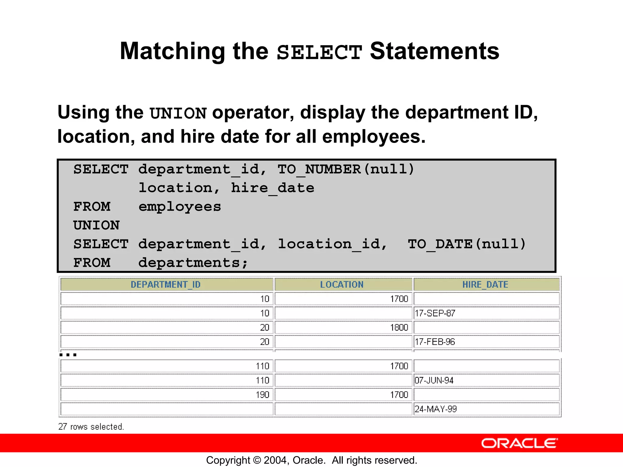 Matching the SELECT Statements Using the UNION operator, display the department ID, location, and hire date for all employees. SELECT department_id, TO_NUMBER(null) location, hire_date FROM employees UNION SELECT department_id, location_id, TO_DATE(null) FROM departments; … Copyright © 2004, Oracle. All rights reserved. 