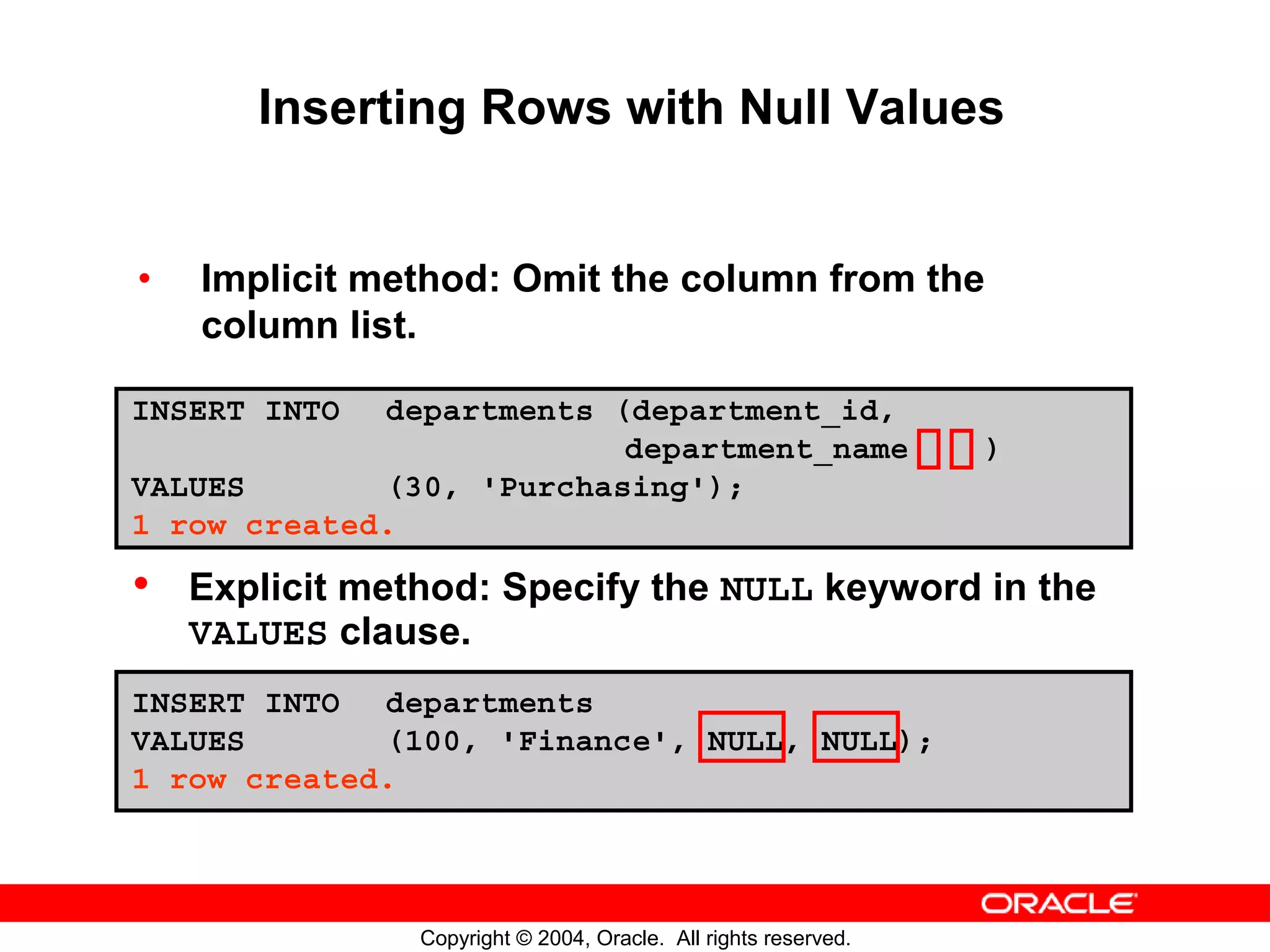 Inserting Rows with Null Values • Implicit method: Omit the column from the column list. INSERT INTO departments (department_id, department_name ) VALUES (30, 'Purchasing'); 1 row created. • Explicit method: Specify the NULL keyword in the VALUES clause. INSERT INTO departments VALUES (100, 'Finance', NULL, NULL); 1 row created. Copyright © 2004, Oracle. All rights reserved. 