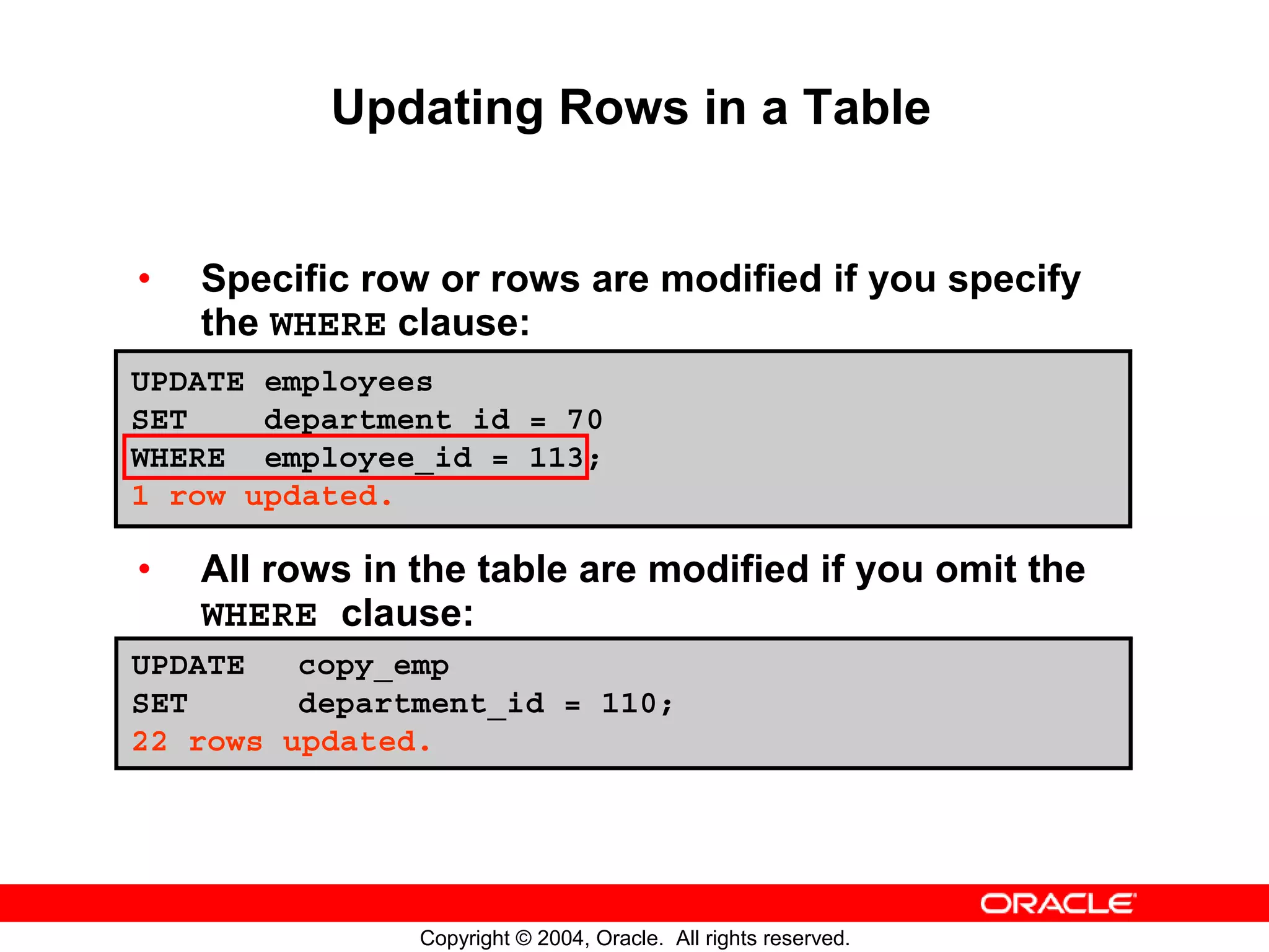 Updating Rows in a Table • Specific row or rows are modified if you specify the WHERE clause: UPDATE employees SET department_id = 70 WHERE employee_id = 113; 1 row updated. • All rows in the table are modified if you omit the WHERE clause: UPDATE copy_emp SET department_id = 110; 22 rows updated. Copyright © 2004, Oracle. All rights reserved. 