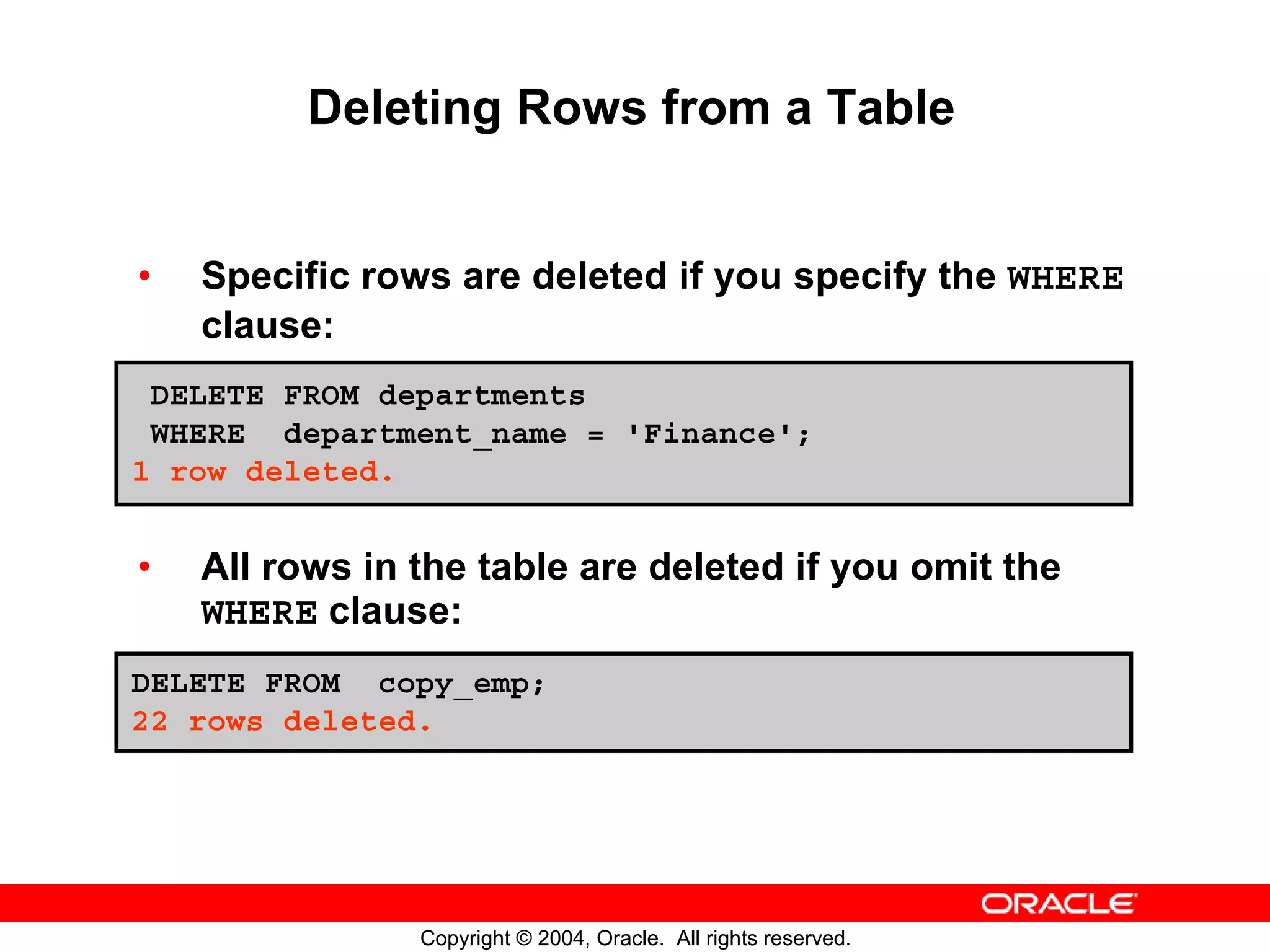 Deleting Rows from a Table • Specific rows are deleted if you specify the WHERE clause: DELETE FROM departments WHERE department_name = 'Finance'; 1 row deleted. • All rows in the table are deleted if you omit the WHERE clause: DELETE FROM copy_emp; 22 rows deleted. Copyright © 2004, Oracle. All rights reserved. 