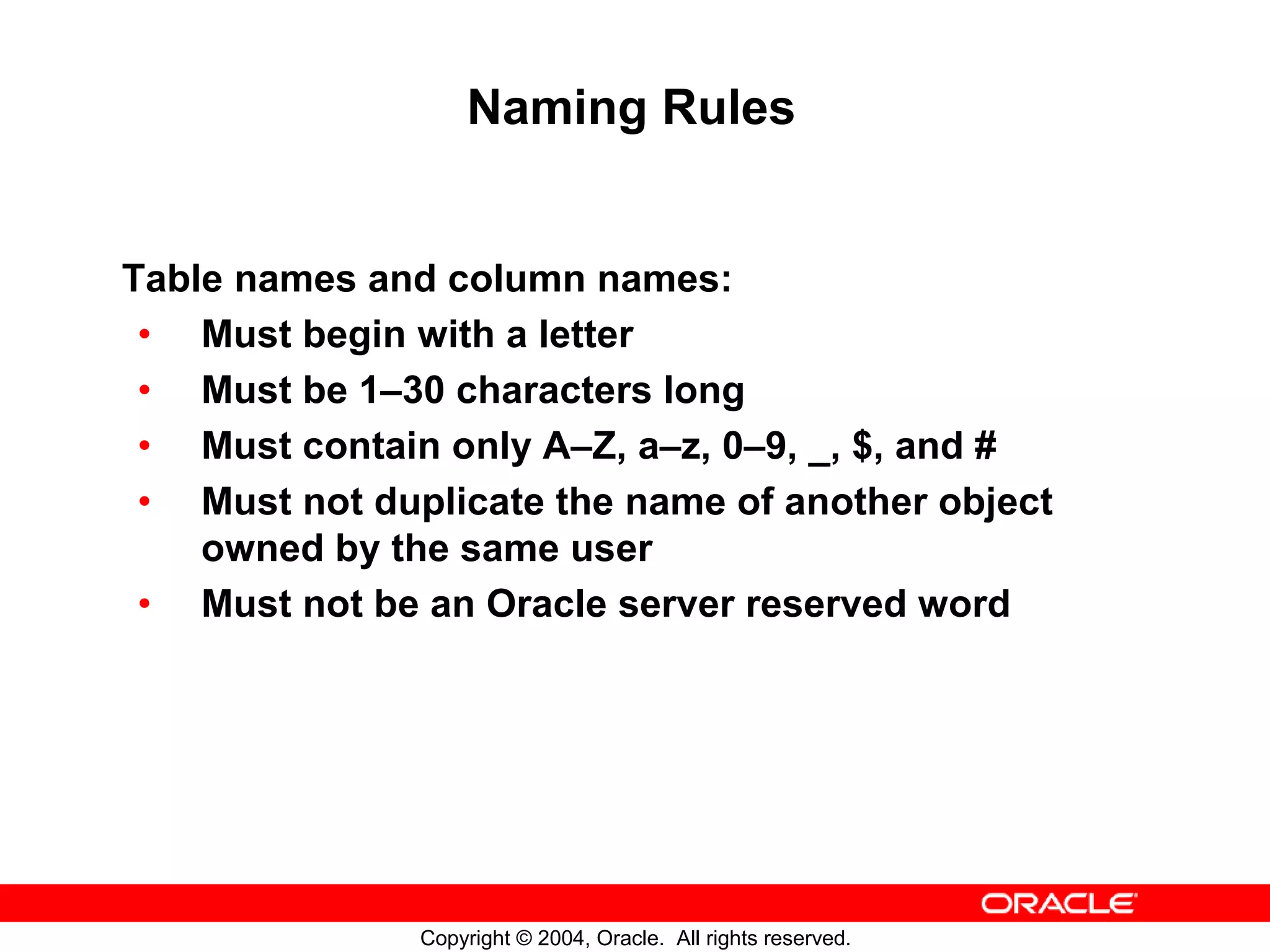 Naming Rules Table names and column names: • Must begin with a letter • Must be 1–30 characters long • Must contain only A–Z, a–z, 0–9, _, $, and # • Must not duplicate the name of another object owned by the same user • Must not be an Oracle server reserved word Copyright © 2004, Oracle. All rights reserved. 