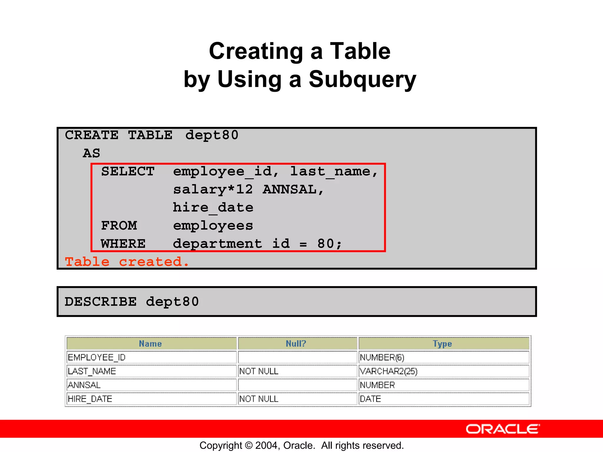 Creating a Table by Using a Subquery CREATE TABLE dept80 AS SELECT employee_id, last_name, salary*12 ANNSAL, hire_date FROM employees WHERE department_id = 80; Table created. DESCRIBE dept80 Copyright © 2004, Oracle. All rights reserved. 