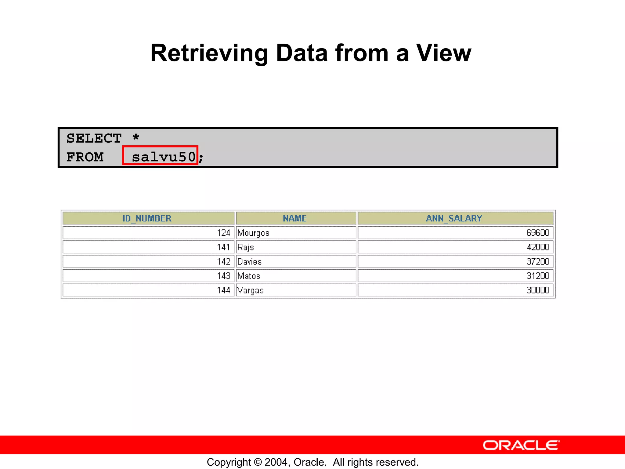 Retrieving Data from a View SELECT * FROM salvu50; Copyright © 2004, Oracle. All rights reserved. 