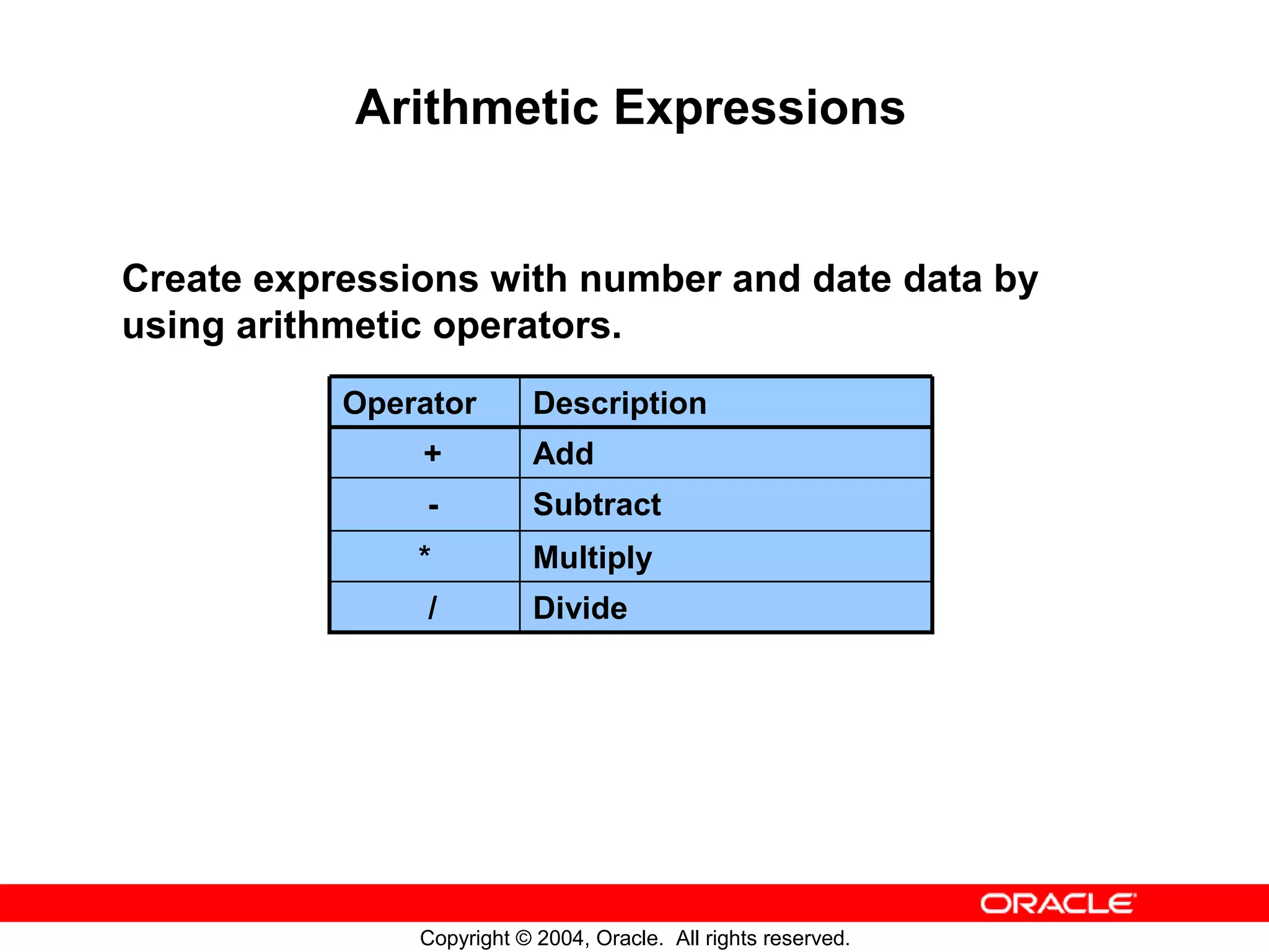Arithmetic Expressions Create expressions with number and date data by using arithmetic operators. Operator Description + Add - Subtract * Multiply / Divide Copyright © 2004, Oracle. All rights reserved. 