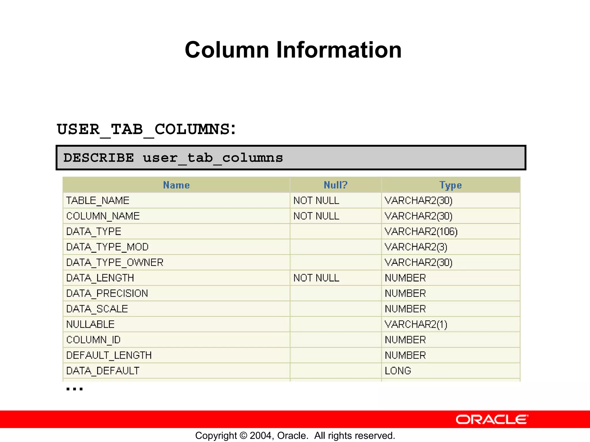 Column Information USER_TAB_COLUMNS: DESCRIBE user_tab_columns … Copyright © 2004, Oracle. All rights reserved. 