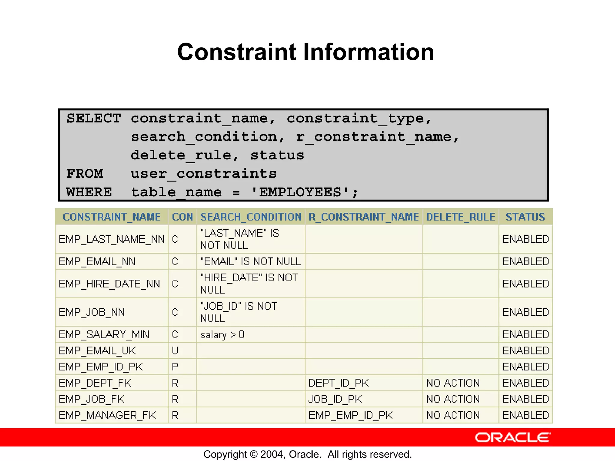 Constraint Information SELECT constraint_name, constraint_type, search_condition, r_constraint_name, delete_rule, status FROM user_constraints WHERE table_name = 'EMPLOYEES'; Copyright © 2004, Oracle. All rights reserved. 