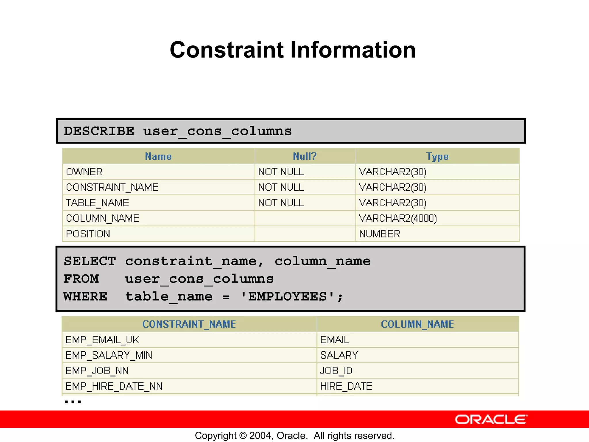 Constraint Information DESCRIBE user_cons_columns SELECT constraint_name, column_name FROM user_cons_columns WHERE table_name = 'EMPLOYEES'; … Copyright © 2004, Oracle. All rights reserved. 