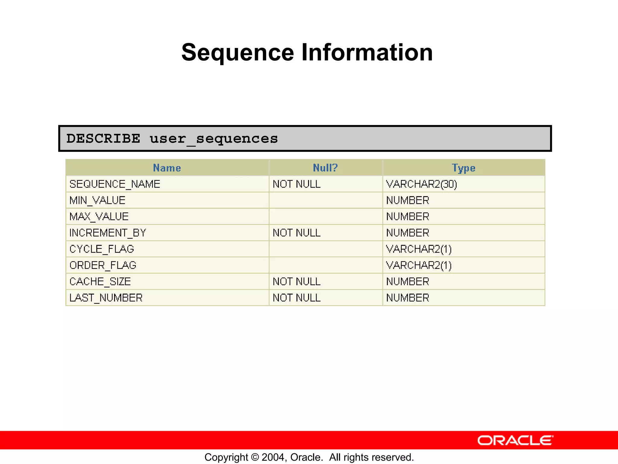 Sequence Information DESCRIBE user_sequences Copyright © 2004, Oracle. All rights reserved. 