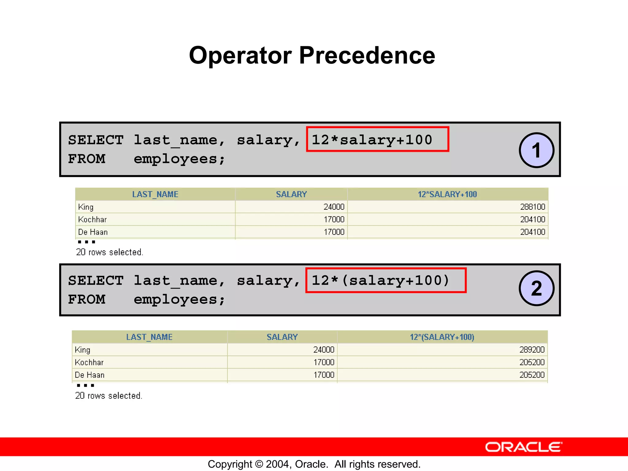 Operator Precedence SELECT last_name, salary, 12*salary+100 FROM employees; 1 … SELECT last_name, salary, 12*(salary+100) FROM employees; 2 … Copyright © 2004, Oracle. All rights reserved. 