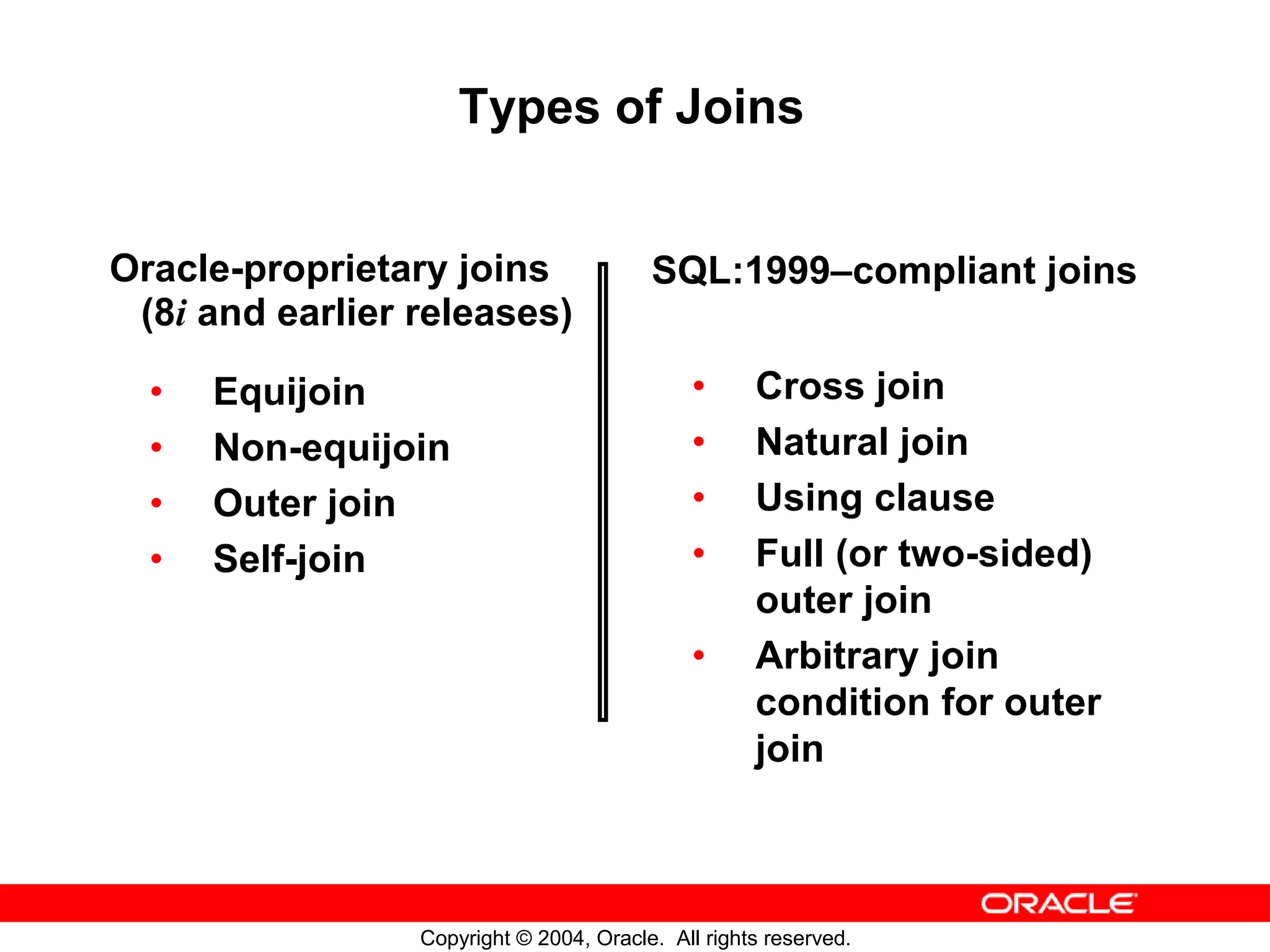 Types of Joins Oracle-proprietary joins SQL:1999–compliant joins (8i and earlier releases) • Equijoin • Cross join • Non-equijoin • Natural join • Outer join • Using clause • Self-join • Full (or two-sided) outer join • Arbitrary join condition for outer join Copyright © 2004, Oracle. All rights reserved. 