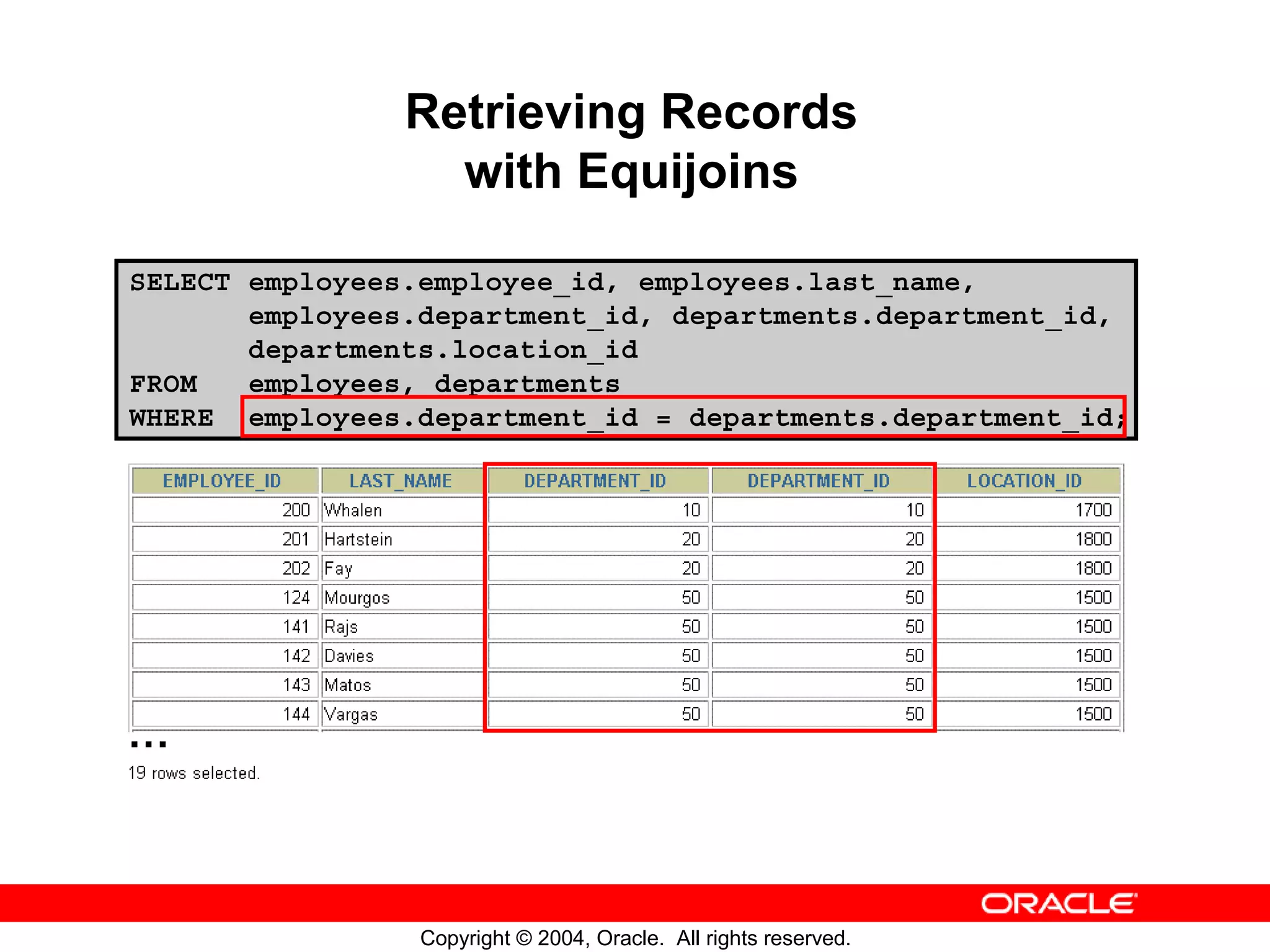 Retrieving Records with Equijoins SELECT employees.employee_id, employees.last_name, employees.department_id, departments.department_id, departments.location_id FROM employees, departments WHERE employees.department_id = departments.department_id; … Copyright © 2004, Oracle. All rights reserved. 