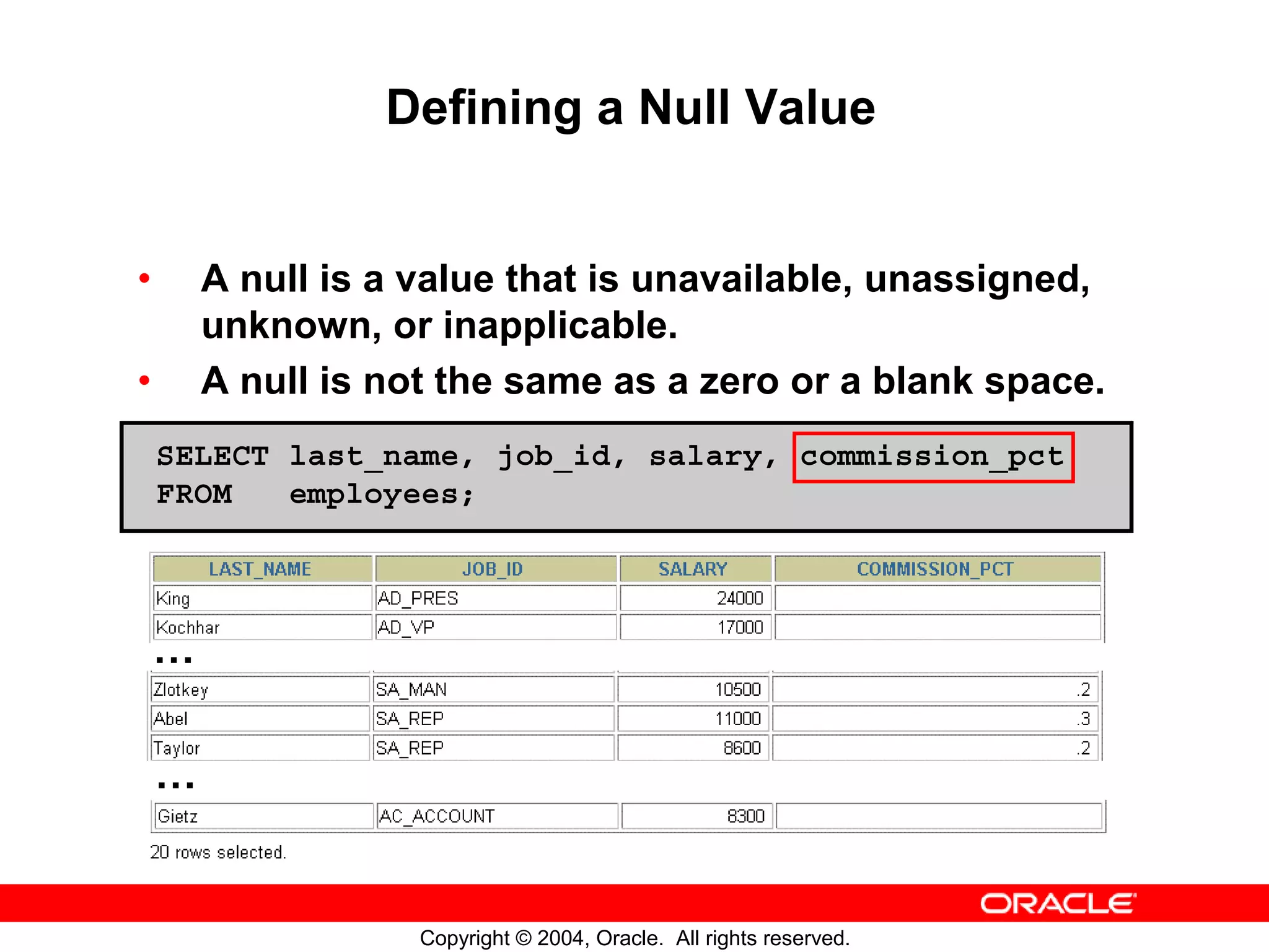 Defining a Null Value • A null is a value that is unavailable, unassigned, unknown, or inapplicable. • A null is not the same as a zero or a blank space. SELECT last_name, job_id, salary, commission_pct FROM employees; … … Copyright © 2004, Oracle. All rights reserved. 
