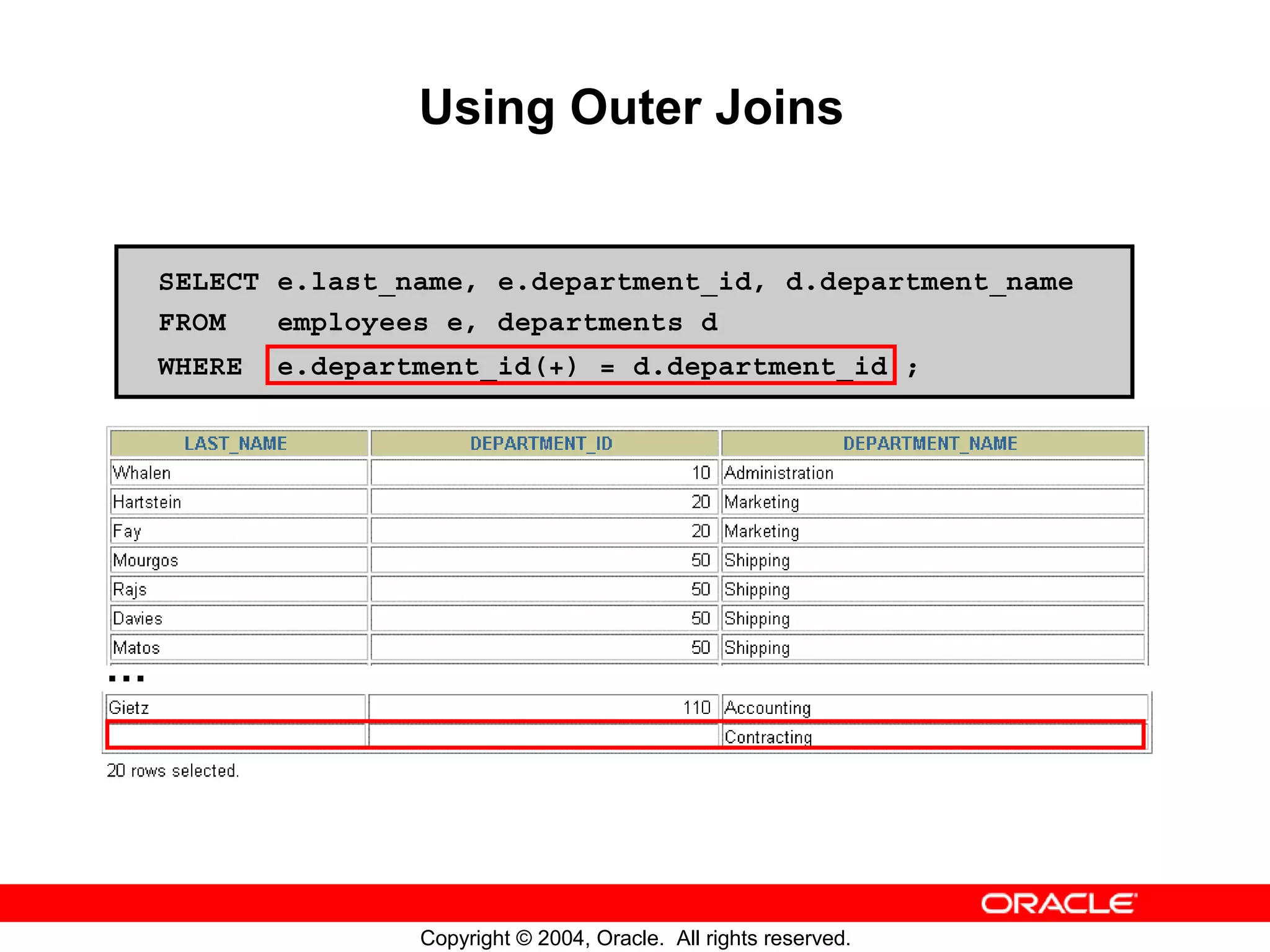 Using Outer Joins SELECT e.last_name, e.department_id, d.department_name FROM employees e, departments d WHERE e.department_id(+) = d.department_id ; … Copyright © 2004, Oracle. All rights reserved. 