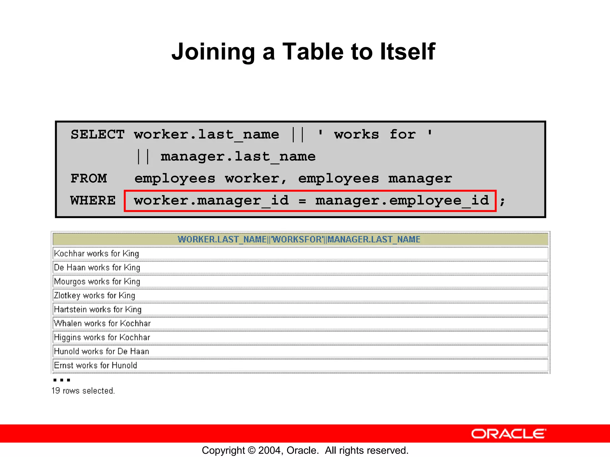 Joining a Table to Itself SELECT worker.last_name || ' works for ' || manager.last_name FROM employees worker, employees manager WHERE worker.manager_id = manager.employee_id ; … Copyright © 2004, Oracle. All rights reserved. 