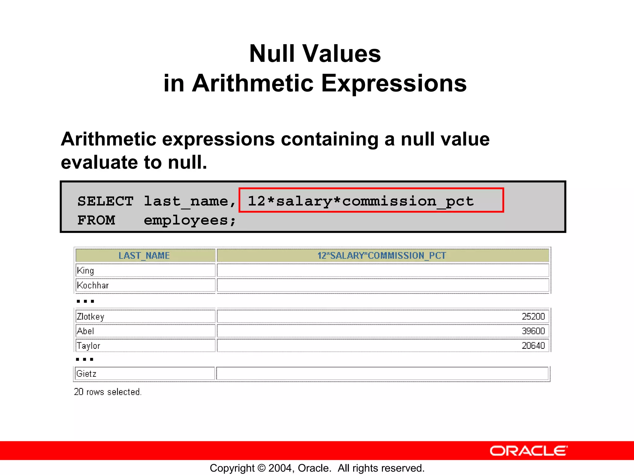 Null Values in Arithmetic Expressions Arithmetic expressions containing a null value evaluate to null. SELECT last_name, 12*salary*commission_pct FROM employees; … … Copyright © 2004, Oracle. All rights reserved. 