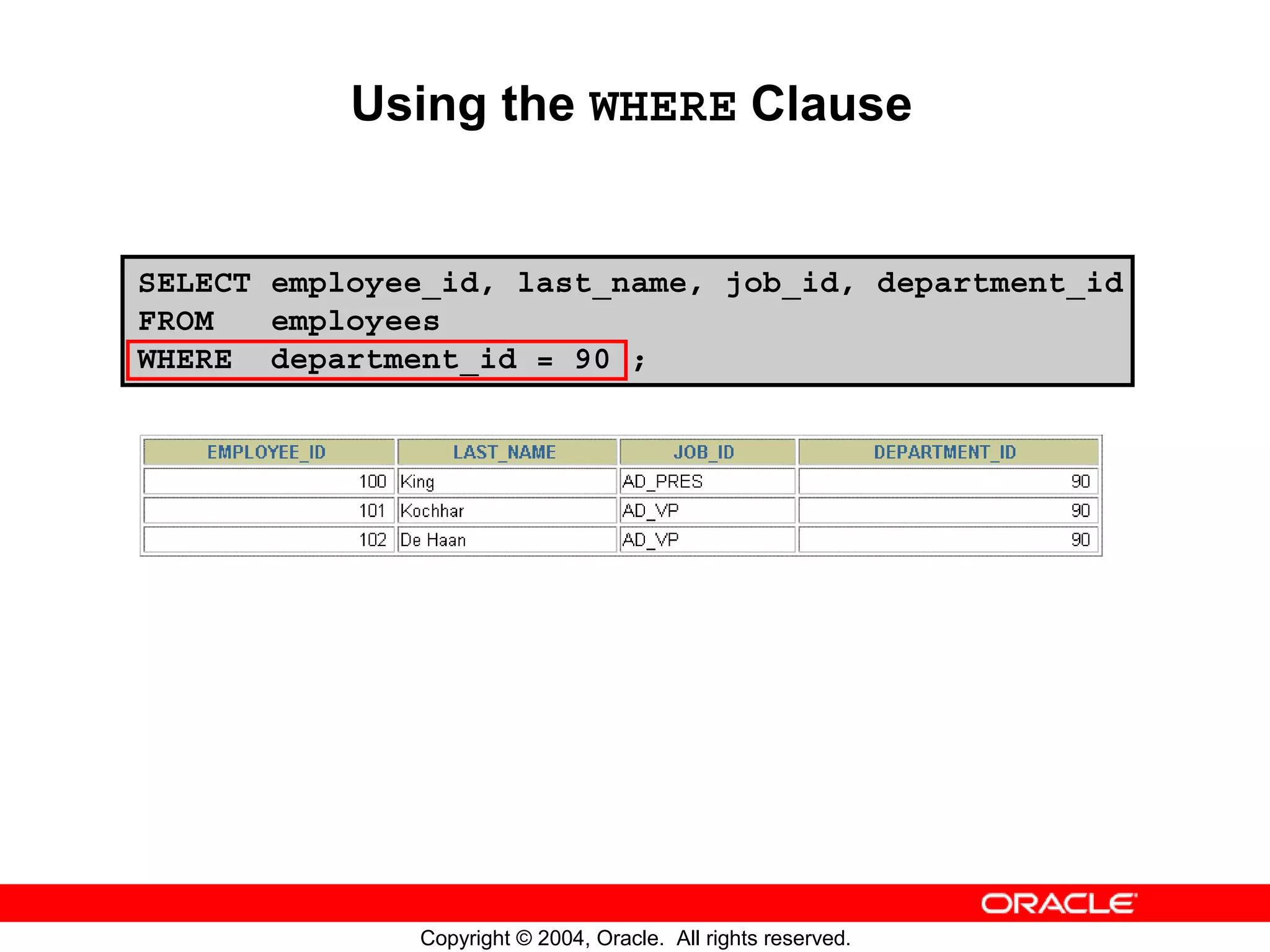 Using the WHERE Clause SELECT employee_id, last_name, job_id, department_id FROM employees WHERE department_id = 90 ; Copyright © 2004, Oracle. All rights reserved. 
