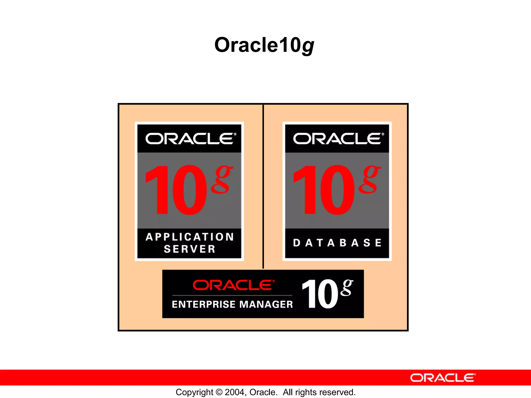 Oracle10g Copyright © 2004, Oracle. All rights reserved. 