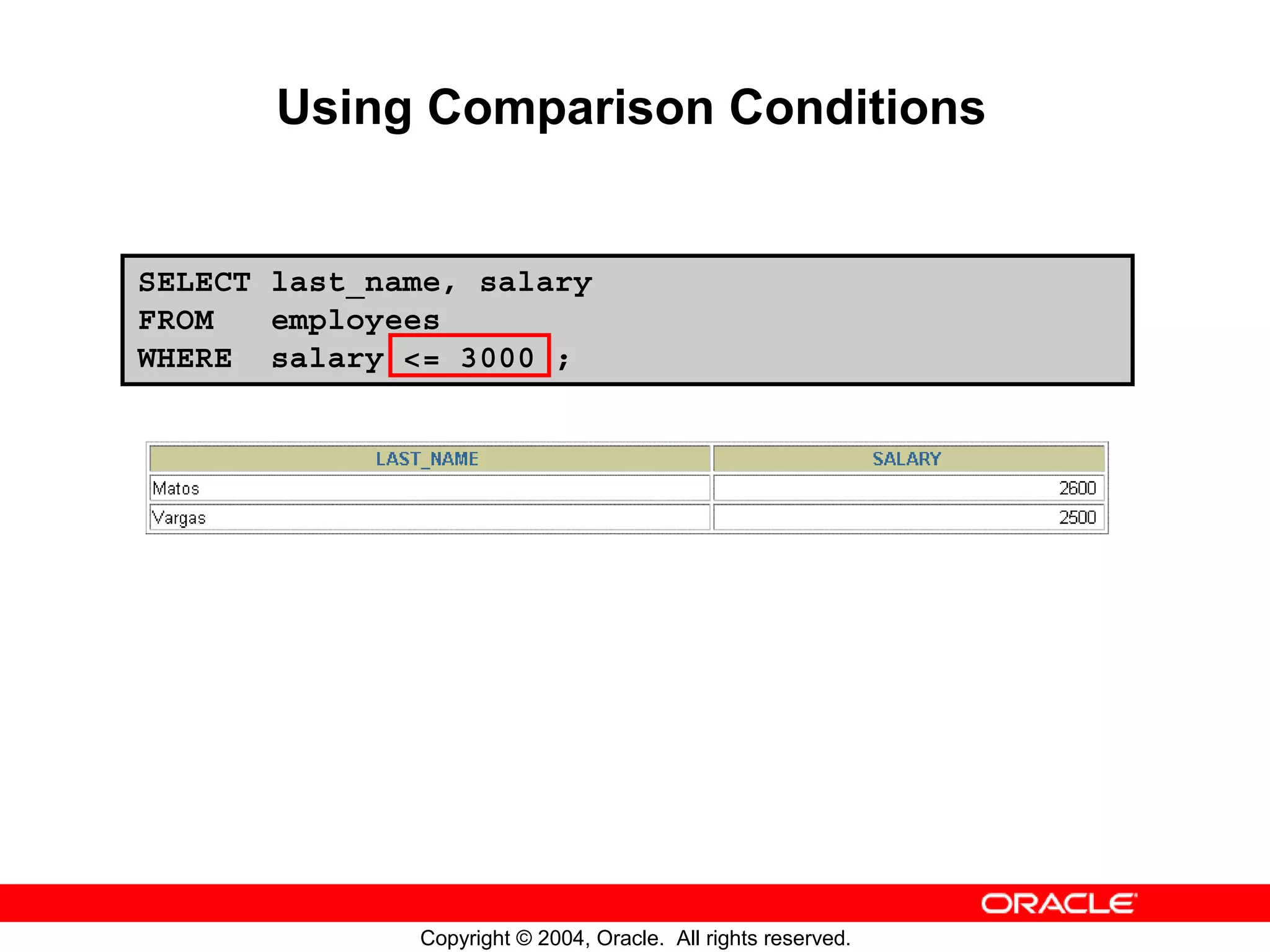 Using Comparison Conditions SELECT last_name, salary FROM employees WHERE salary <= 3000 ; Copyright © 2004, Oracle. All rights reserved. 