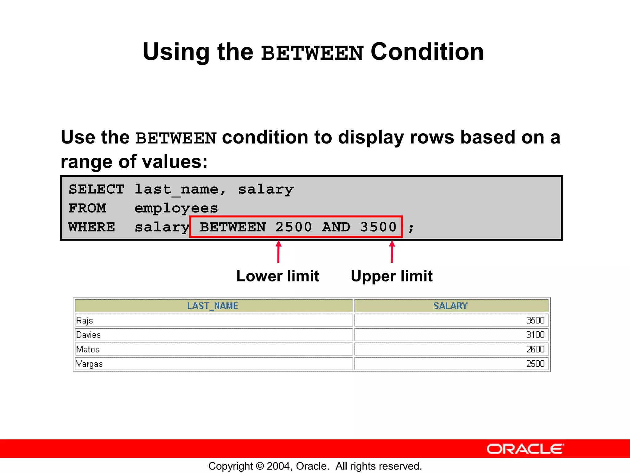 Using the BETWEEN Condition Use the BETWEEN condition to display rows based on a range of values: SELECT last_name, salary FROM employees WHERE salary BETWEEN 2500 AND 3500 ; Lower limit Upper limit Copyright © 2004, Oracle. All rights reserved. 