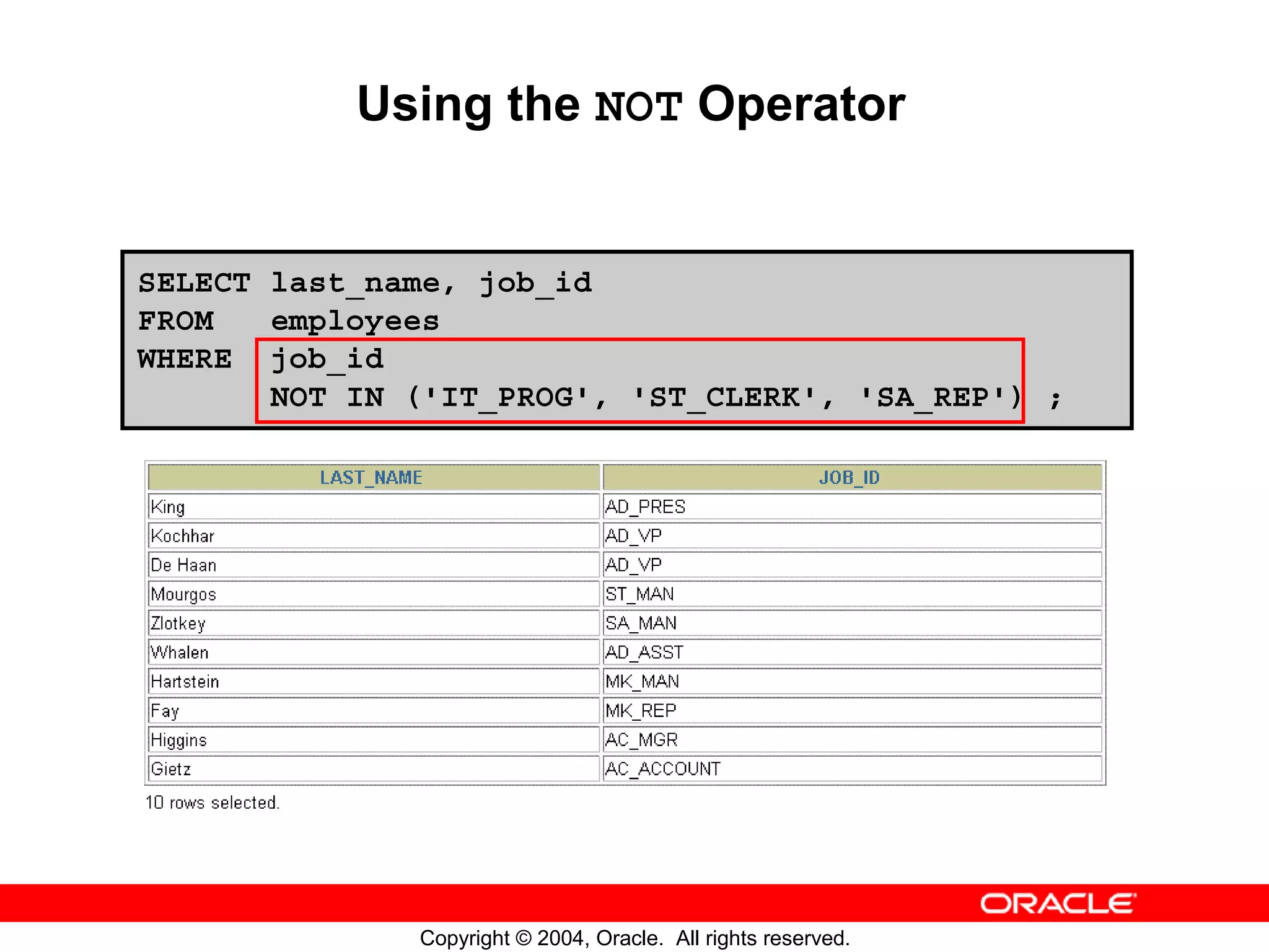 Using the NOT Operator SELECT last_name, job_id FROM employees WHERE job_id NOT IN ('IT_PROG', 'ST_CLERK', 'SA_REP') ; Copyright © 2004, Oracle. All rights reserved. 