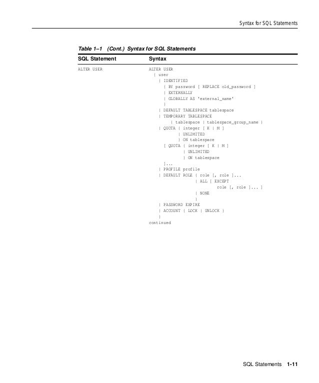 Oracle 10g Reference