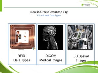 Présentation Oracle DataBase 11g | PPT