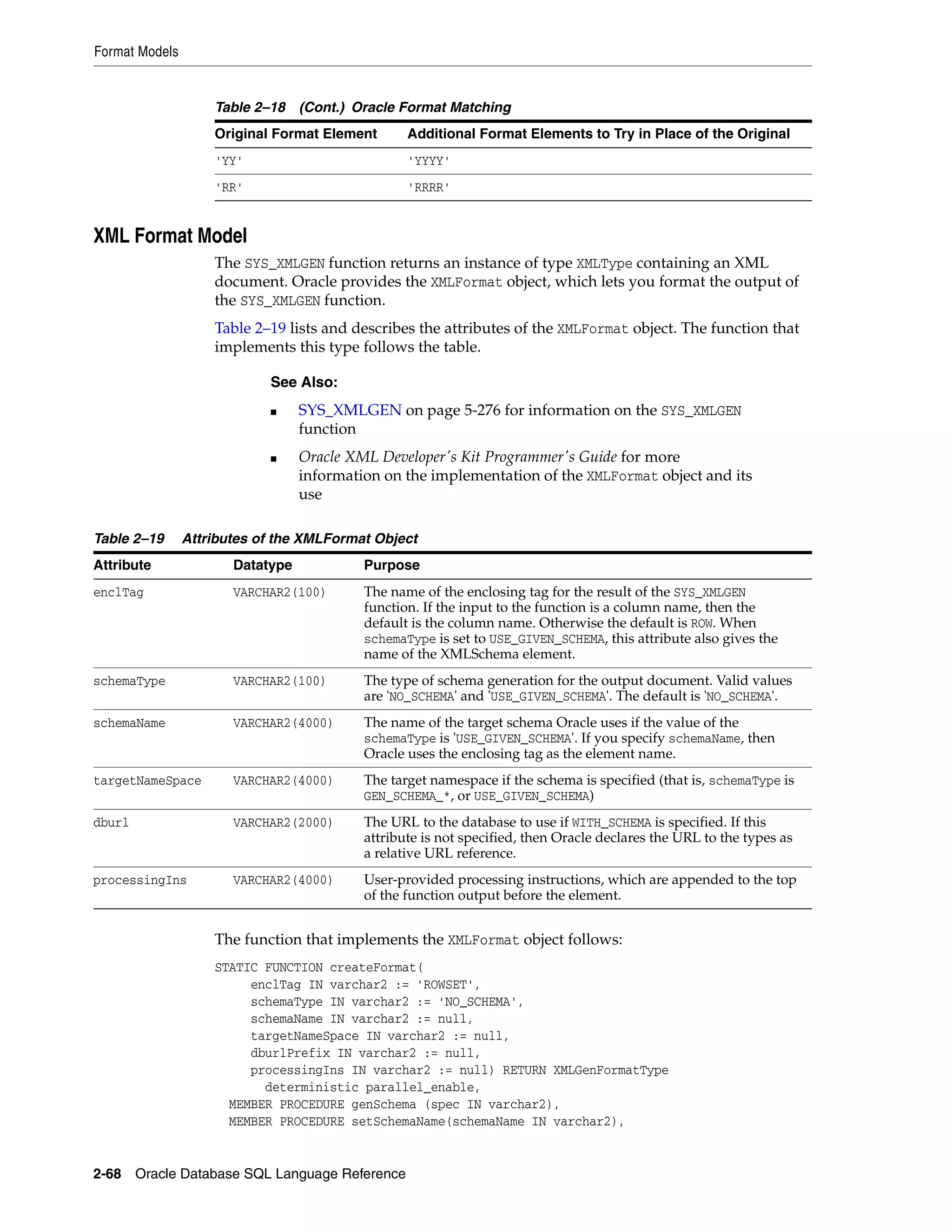 Format Models
2-68 Oracle Database SQL Language Reference
XML Format Model
The SYS_XMLGEN function returns an instance of type XMLType containing an XML
document. Oracle provides the XMLFormat object, which lets you format the output of
the SYS_XMLGEN function.
Table 2–19 lists and describes the attributes of the XMLFormat object. The function that
implements this type follows the table.
The function that implements the XMLFormat object follows:
STATIC FUNCTION createFormat(
enclTag IN varchar2 := 'ROWSET',
schemaType IN varchar2 := 'NO_SCHEMA',
schemaName IN varchar2 := null,
targetNameSpace IN varchar2 := null,
dburlPrefix IN varchar2 := null,
processingIns IN varchar2 := null) RETURN XMLGenFormatType
deterministic parallel_enable,
MEMBER PROCEDURE genSchema (spec IN varchar2),
MEMBER PROCEDURE setSchemaName(schemaName IN varchar2),
'YY' 'YYYY'
'RR' 'RRRR'
See Also:
■ SYS_XMLGEN on page 5-276 for information on the SYS_XMLGEN
function
■ Oracle XML Developer's Kit Programmer's Guide for more
information on the implementation of the XMLFormat object and its
use
Table 2–19 Attributes of the XMLFormat Object
Attribute Datatype Purpose
enclTag VARCHAR2(100) The name of the enclosing tag for the result of the SYS_XMLGEN
function. If the input to the function is a column name, then the
default is the column name. Otherwise the default is ROW. When
schemaType is set to USE_GIVEN_SCHEMA, this attribute also gives the
name of the XMLSchema element.
schemaType VARCHAR2(100) The type of schema generation for the output document. Valid values
are 'NO_SCHEMA' and 'USE_GIVEN_SCHEMA'. The default is 'NO_SCHEMA'.
schemaName VARCHAR2(4000) The name of the target schema Oracle uses if the value of the
schemaType is 'USE_GIVEN_SCHEMA'. If you specify schemaName, then
Oracle uses the enclosing tag as the element name.
targetNameSpace VARCHAR2(4000) The target namespace if the schema is specified (that is, schemaType is
GEN_SCHEMA_*, or USE_GIVEN_SCHEMA)
dburl VARCHAR2(2000) The URL to the database to use if WITH_SCHEMA is specified. If this
attribute is not specified, then Oracle declares the URL to the types as
a relative URL reference.
processingIns VARCHAR2(4000) User-provided processing instructions, which are appended to the top
of the function output before the element.
Table 2–18 (Cont.) Oracle Format Matching
Original Format Element Additional Format Elements to Try in Place of the Original
 