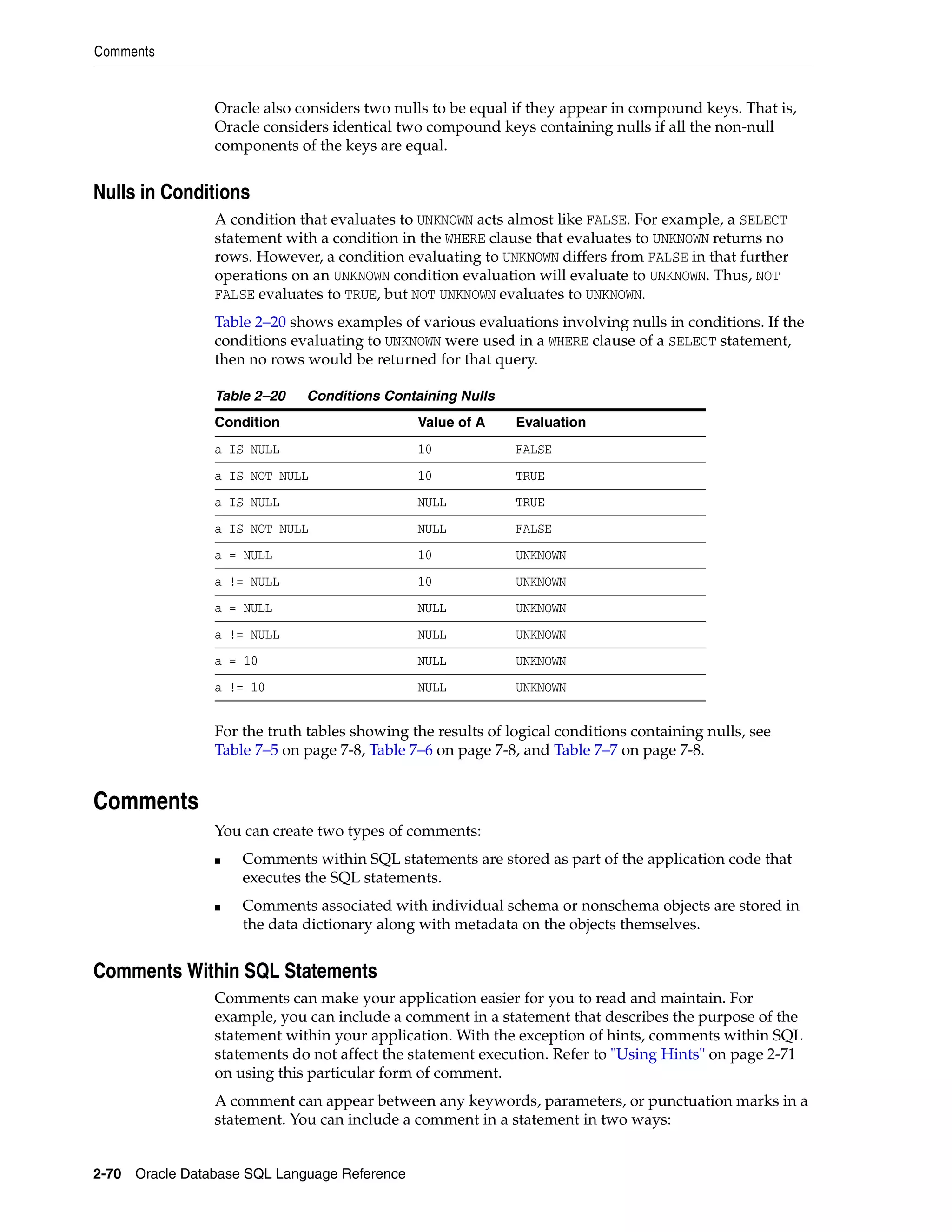 Comments
2-70 Oracle Database SQL Language Reference
Oracle also considers two nulls to be equal if they appear in compound keys. That is,
Oracle considers identical two compound keys containing nulls if all the non-null
components of the keys are equal.
Nulls in Conditions
A condition that evaluates to UNKNOWN acts almost like FALSE. For example, a SELECT
statement with a condition in the WHERE clause that evaluates to UNKNOWN returns no
rows. However, a condition evaluating to UNKNOWN differs from FALSE in that further
operations on an UNKNOWN condition evaluation will evaluate to UNKNOWN. Thus, NOT
FALSE evaluates to TRUE, but NOT UNKNOWN evaluates to UNKNOWN.
Table 2–20 shows examples of various evaluations involving nulls in conditions. If the
conditions evaluating to UNKNOWN were used in a WHERE clause of a SELECT statement,
then no rows would be returned for that query.
For the truth tables showing the results of logical conditions containing nulls, see
Table 7–5 on page 7-8, Table 7–6 on page 7-8, and Table 7–7 on page 7-8.
Comments
You can create two types of comments:
■ Comments within SQL statements are stored as part of the application code that
executes the SQL statements.
■ Comments associated with individual schema or nonschema objects are stored in
the data dictionary along with metadata on the objects themselves.
Comments Within SQL Statements
Comments can make your application easier for you to read and maintain. For
example, you can include a comment in a statement that describes the purpose of the
statement within your application. With the exception of hints, comments within SQL
statements do not affect the statement execution. Refer to "Using Hints" on page 2-71
on using this particular form of comment.
A comment can appear between any keywords, parameters, or punctuation marks in a
statement. You can include a comment in a statement in two ways:
Table 2–20 Conditions Containing Nulls
Condition Value of A Evaluation
a IS NULL 10 FALSE
a IS NOT NULL 10 TRUE
a IS NULL NULL TRUE
a IS NOT NULL NULL FALSE
a = NULL 10 UNKNOWN
a != NULL 10 UNKNOWN
a = NULL NULL UNKNOWN
a != NULL NULL UNKNOWN
a = 10 NULL UNKNOWN
a != 10 NULL UNKNOWN
 