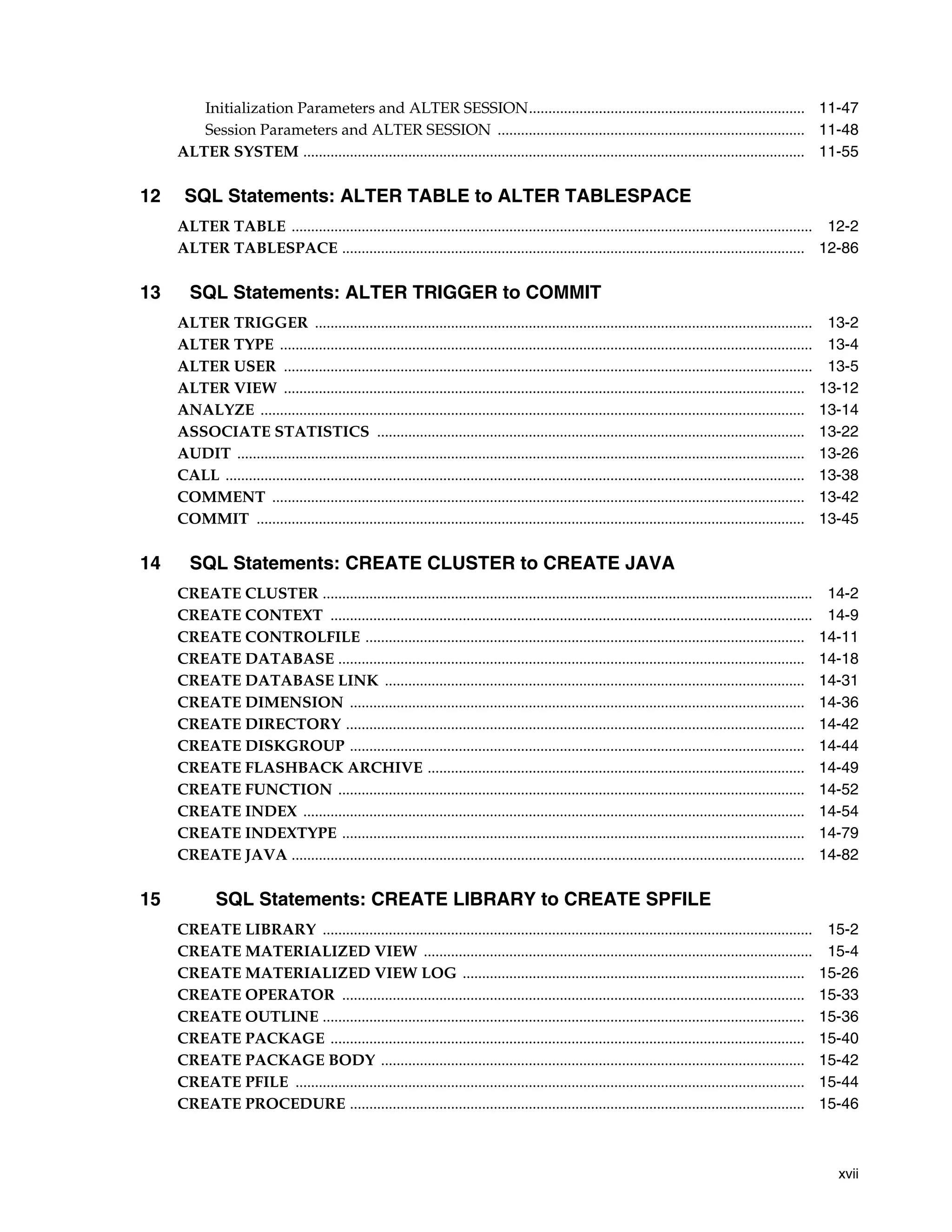 xvii
Initialization Parameters and ALTER SESSION....................................................................... 11-47
Session Parameters and ALTER SESSION ............................................................................... 11-48
ALTER SYSTEM ................................................................................................................................. 11-55
12 SQL Statements: ALTER TABLE to ALTER TABLESPACE
ALTER TABLE ...................................................................................................................................... 12-2
ALTER TABLESPACE ....................................................................................................................... 12-86
13 SQL Statements: ALTER TRIGGER to COMMIT
ALTER TRIGGER ................................................................................................................................ 13-2
ALTER TYPE ......................................................................................................................................... 13-4
ALTER USER ........................................................................................................................................ 13-5
ALTER VIEW ...................................................................................................................................... 13-12
ANALYZE ............................................................................................................................................ 13-14
ASSOCIATE STATISTICS .............................................................................................................. 13-22
AUDIT .................................................................................................................................................. 13-26
CALL ..................................................................................................................................................... 13-38
COMMENT ......................................................................................................................................... 13-42
COMMIT ............................................................................................................................................. 13-45
14 SQL Statements: CREATE CLUSTER to CREATE JAVA
CREATE CLUSTER .............................................................................................................................. 14-2
CREATE CONTEXT ............................................................................................................................ 14-9
CREATE CONTROLFILE ................................................................................................................. 14-11
CREATE DATABASE ........................................................................................................................ 14-18
CREATE DATABASE LINK ............................................................................................................ 14-31
CREATE DIMENSION ..................................................................................................................... 14-36
CREATE DIRECTORY ...................................................................................................................... 14-42
CREATE DISKGROUP ..................................................................................................................... 14-44
CREATE FLASHBACK ARCHIVE ................................................................................................. 14-49
CREATE FUNCTION ........................................................................................................................ 14-52
CREATE INDEX ................................................................................................................................. 14-54
CREATE INDEXTYPE ....................................................................................................................... 14-79
CREATE JAVA .................................................................................................................................... 14-82
15 SQL Statements: CREATE LIBRARY to CREATE SPFILE
CREATE LIBRARY .............................................................................................................................. 15-2
CREATE MATERIALIZED VIEW .................................................................................................... 15-4
CREATE MATERIALIZED VIEW LOG ........................................................................................ 15-26
CREATE OPERATOR ....................................................................................................................... 15-33
CREATE OUTLINE ............................................................................................................................ 15-36
CREATE PACKAGE .......................................................................................................................... 15-40
CREATE PACKAGE BODY ............................................................................................................. 15-42
CREATE PFILE ................................................................................................................................... 15-44
CREATE PROCEDURE ..................................................................................................................... 15-46
 