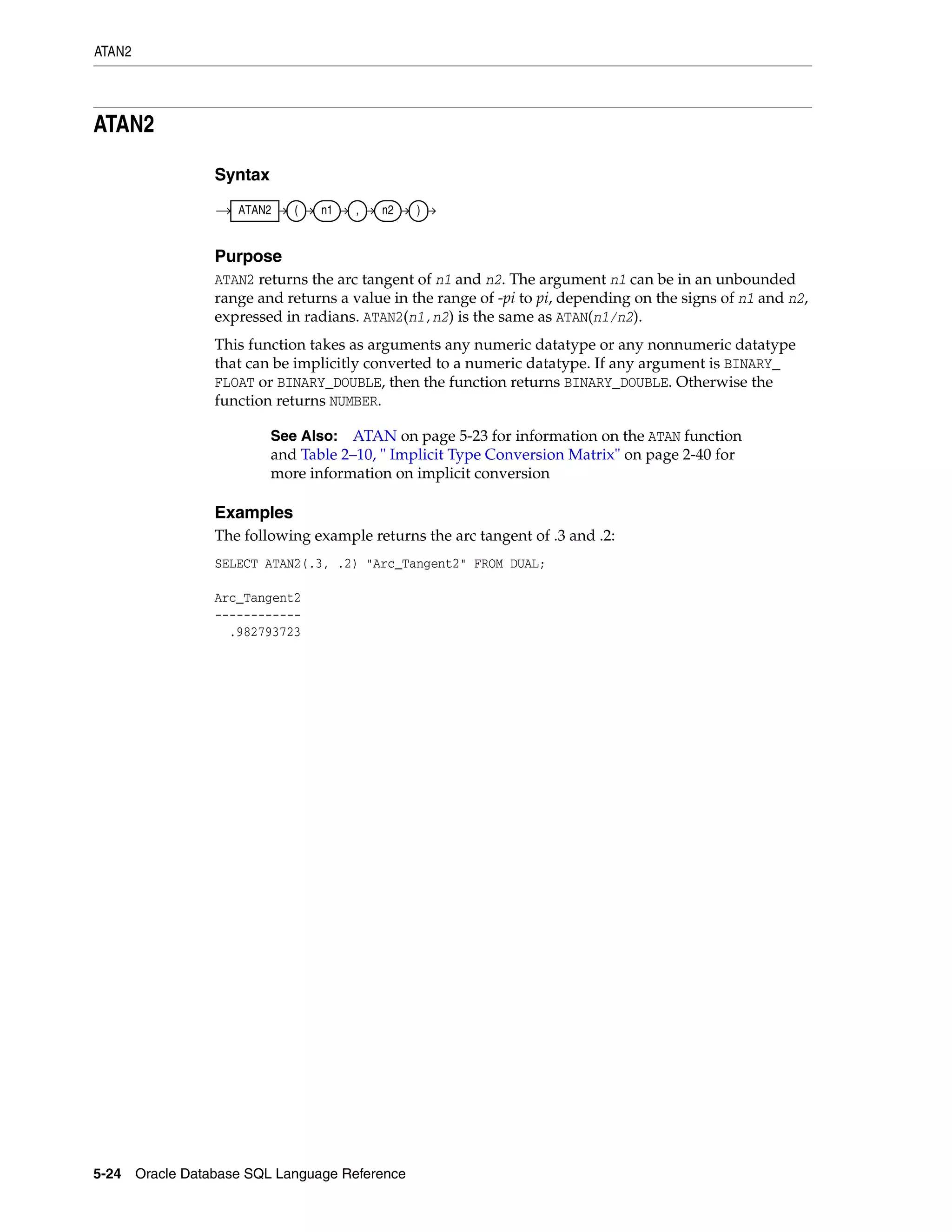 ATAN2
5-24 Oracle Database SQL Language Reference
ATAN2
Syntax
Purpose
ATAN2 returns the arc tangent of n1 and n2. The argument n1 can be in an unbounded
range and returns a value in the range of -pi to pi, depending on the signs of n1 and n2,
expressed in radians. ATAN2(n1,n2) is the same as ATAN(n1/n2).
This function takes as arguments any numeric datatype or any nonnumeric datatype
that can be implicitly converted to a numeric datatype. If any argument is BINARY_
FLOAT or BINARY_DOUBLE, then the function returns BINARY_DOUBLE. Otherwise the
function returns NUMBER.
Examples
The following example returns the arc tangent of .3 and .2:
SELECT ATAN2(.3, .2) "Arc_Tangent2" FROM DUAL;
Arc_Tangent2
------------
.982793723
See Also: ATAN on page 5-23 for information on the ATAN function
and Table 2–10, " Implicit Type Conversion Matrix" on page 2-40 for
more information on implicit conversion
ATAN2 ( n1 , n2 )
 