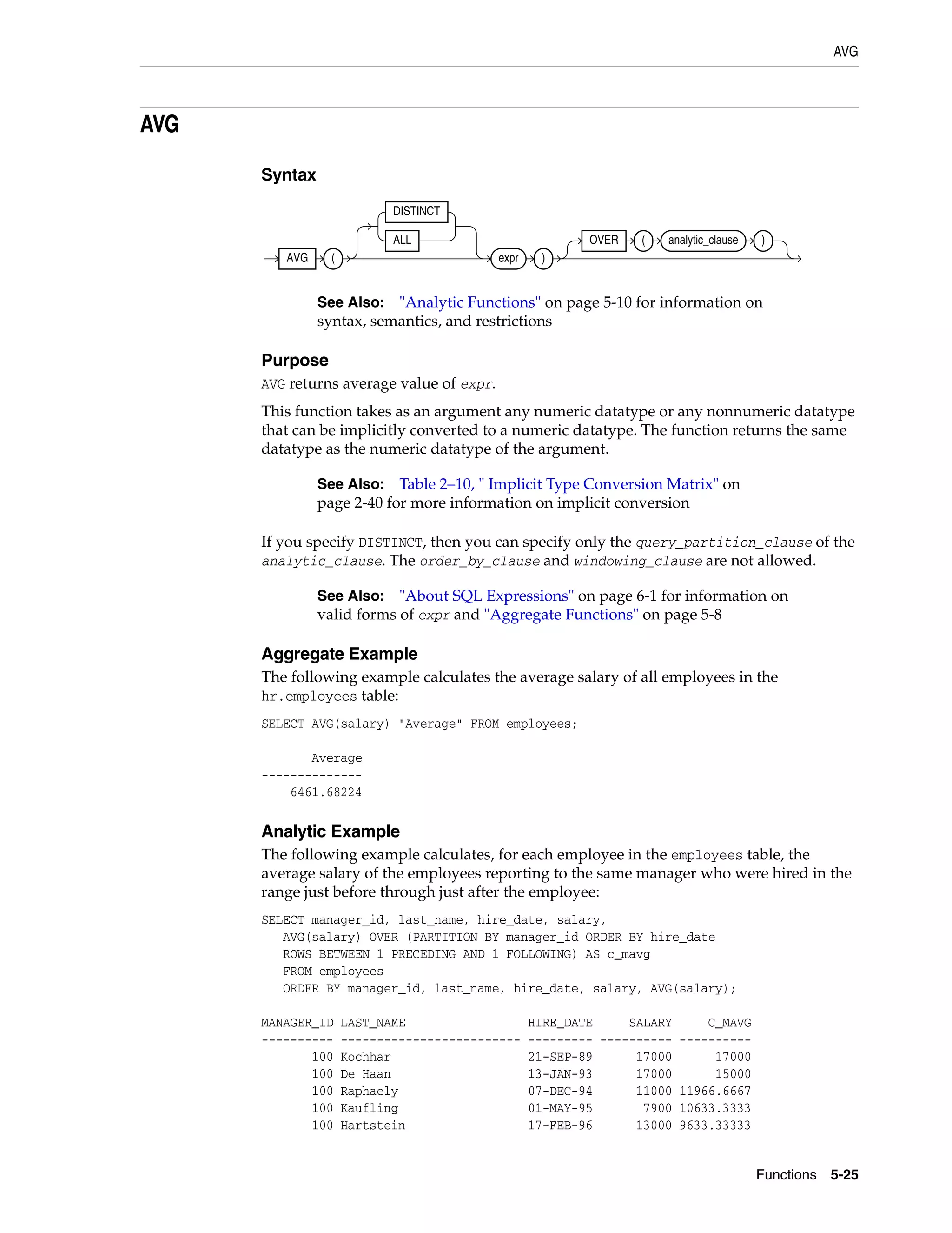 AVG
Functions 5-25
AVG
Syntax
Purpose
AVG returns average value of expr.
This function takes as an argument any numeric datatype or any nonnumeric datatype
that can be implicitly converted to a numeric datatype. The function returns the same
datatype as the numeric datatype of the argument.
If you specify DISTINCT, then you can specify only the query_partition_clause of the
analytic_clause. The order_by_clause and windowing_clause are not allowed.
Aggregate Example
The following example calculates the average salary of all employees in the
hr.employees table:
SELECT AVG(salary) "Average" FROM employees;
Average
--------------
6461.68224
Analytic Example
The following example calculates, for each employee in the employees table, the
average salary of the employees reporting to the same manager who were hired in the
range just before through just after the employee:
SELECT manager_id, last_name, hire_date, salary,
AVG(salary) OVER (PARTITION BY manager_id ORDER BY hire_date
ROWS BETWEEN 1 PRECEDING AND 1 FOLLOWING) AS c_mavg
FROM employees
ORDER BY manager_id, last_name, hire_date, salary, AVG(salary);
MANAGER_ID LAST_NAME HIRE_DATE SALARY C_MAVG
---------- ------------------------- --------- ---------- ----------
100 Kochhar 21-SEP-89 17000 17000
100 De Haan 13-JAN-93 17000 15000
100 Raphaely 07-DEC-94 11000 11966.6667
100 Kaufling 01-MAY-95 7900 10633.3333
100 Hartstein 17-FEB-96 13000 9633.33333
See Also: "Analytic Functions" on page 5-10 for information on
syntax, semantics, and restrictions
See Also: Table 2–10, " Implicit Type Conversion Matrix" on
page 2-40 for more information on implicit conversion
See Also: "About SQL Expressions" on page 6-1 for information on
valid forms of expr and "Aggregate Functions" on page 5-8
AVG (
DISTINCT
ALL
expr )
OVER ( analytic_clause )
 