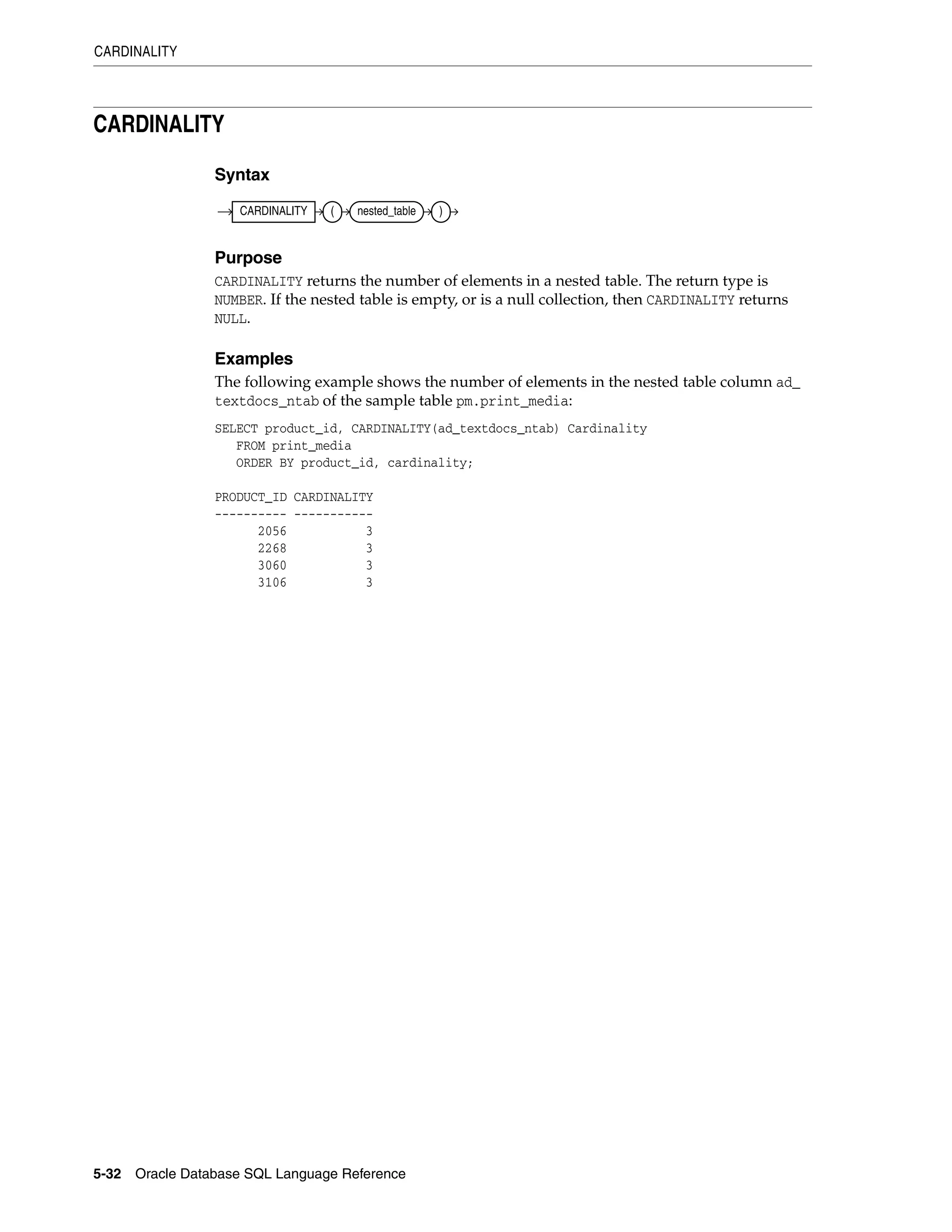 CARDINALITY
5-32 Oracle Database SQL Language Reference
CARDINALITY
Syntax
Purpose
CARDINALITY returns the number of elements in a nested table. The return type is
NUMBER. If the nested table is empty, or is a null collection, then CARDINALITY returns
NULL.
Examples
The following example shows the number of elements in the nested table column ad_
textdocs_ntab of the sample table pm.print_media:
SELECT product_id, CARDINALITY(ad_textdocs_ntab) Cardinality
FROM print_media
ORDER BY product_id, cardinality;
PRODUCT_ID CARDINALITY
---------- -----------
2056 3
2268 3
3060 3
3106 3
CARDINALITY ( nested_table )
 