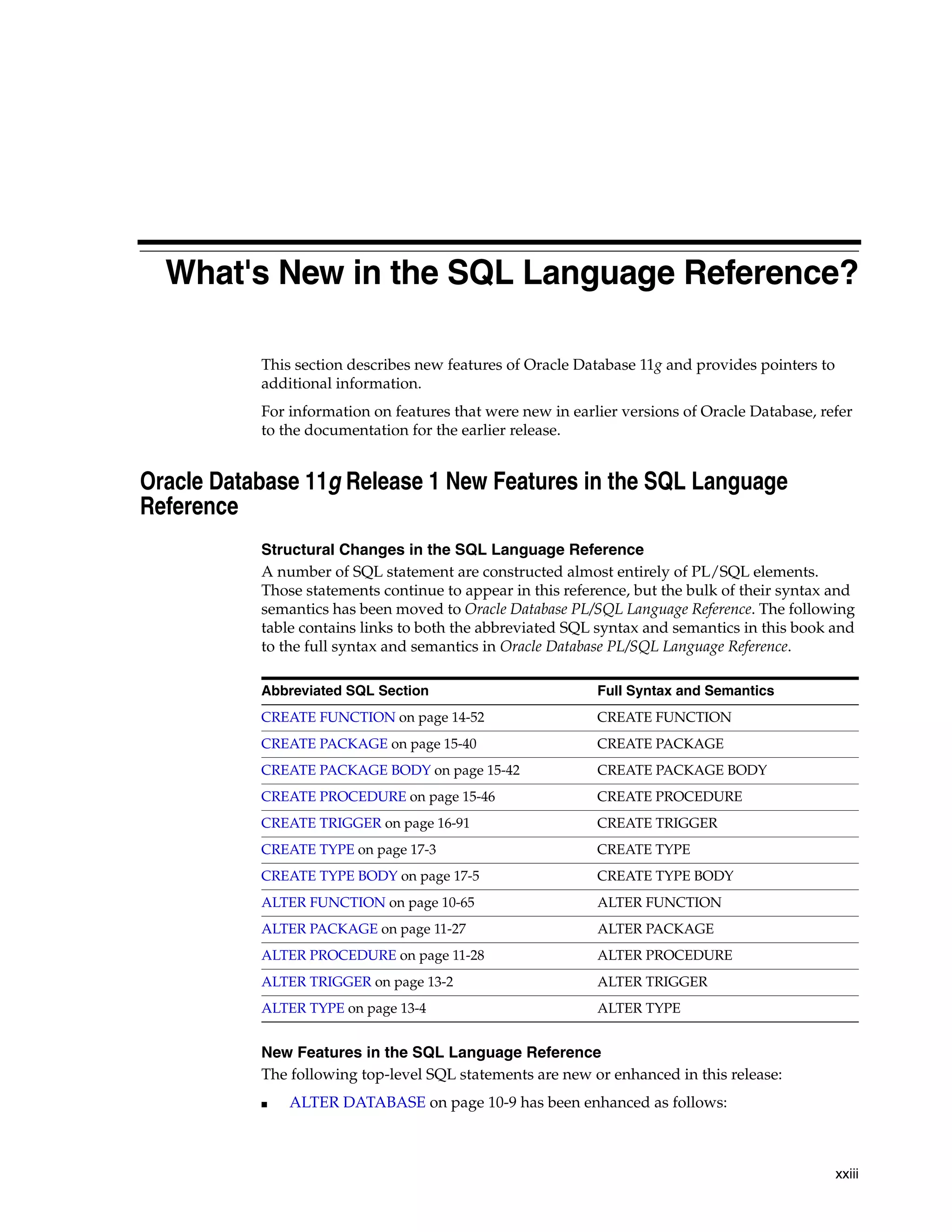 xxiii
What's New in the SQL Language Reference?
This section describes new features of Oracle Database 11g and provides pointers to
additional information.
For information on features that were new in earlier versions of Oracle Database, refer
to the documentation for the earlier release.
Oracle Database 11g Release 1 New Features in the SQL Language
Reference
Structural Changes in the SQL Language Reference
A number of SQL statement are constructed almost entirely of PL/SQL elements.
Those statements continue to appear in this reference, but the bulk of their syntax and
semantics has been moved to Oracle Database PL/SQL Language Reference. The following
table contains links to both the abbreviated SQL syntax and semantics in this book and
to the full syntax and semantics in Oracle Database PL/SQL Language Reference.
New Features in the SQL Language Reference
The following top-level SQL statements are new or enhanced in this release:
■ ALTER DATABASE on page 10-9 has been enhanced as follows:
Abbreviated SQL Section Full Syntax and Semantics
CREATE FUNCTION on page 14-52 CREATE FUNCTION
CREATE PACKAGE on page 15-40 CREATE PACKAGE
CREATE PACKAGE BODY on page 15-42 CREATE PACKAGE BODY
CREATE PROCEDURE on page 15-46 CREATE PROCEDURE
CREATE TRIGGER on page 16-91 CREATE TRIGGER
CREATE TYPE on page 17-3 CREATE TYPE
CREATE TYPE BODY on page 17-5 CREATE TYPE BODY
ALTER FUNCTION on page 10-65 ALTER FUNCTION
ALTER PACKAGE on page 11-27 ALTER PACKAGE
ALTER PROCEDURE on page 11-28 ALTER PROCEDURE
ALTER TRIGGER on page 13-2 ALTER TRIGGER
ALTER TYPE on page 13-4 ALTER TYPE
 