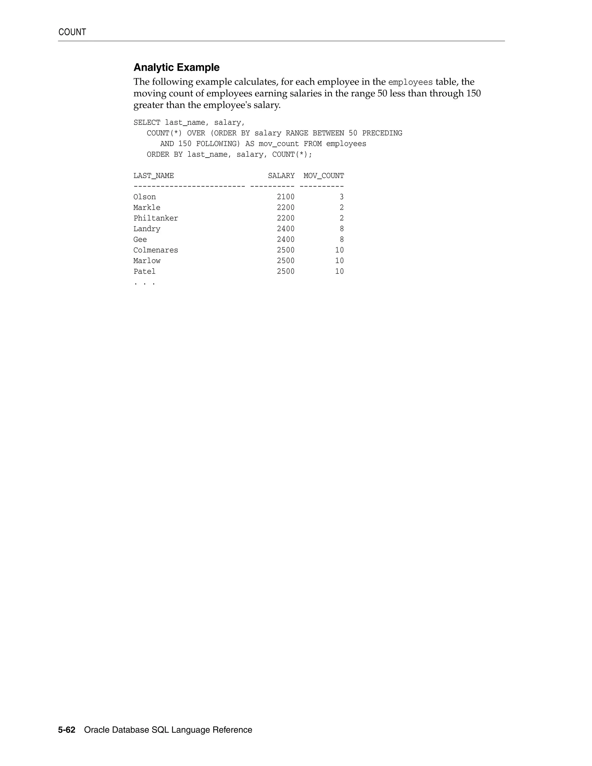 COUNT
5-62 Oracle Database SQL Language Reference
Analytic Example
The following example calculates, for each employee in the employees table, the
moving count of employees earning salaries in the range 50 less than through 150
greater than the employee's salary.
SELECT last_name, salary,
COUNT(*) OVER (ORDER BY salary RANGE BETWEEN 50 PRECEDING
AND 150 FOLLOWING) AS mov_count FROM employees
ORDER BY last_name, salary, COUNT(*);
LAST_NAME SALARY MOV_COUNT
------------------------- ---------- ----------
Olson 2100 3
Markle 2200 2
Philtanker 2200 2
Landry 2400 8
Gee 2400 8
Colmenares 2500 10
Marlow 2500 10
Patel 2500 10
. . .
 