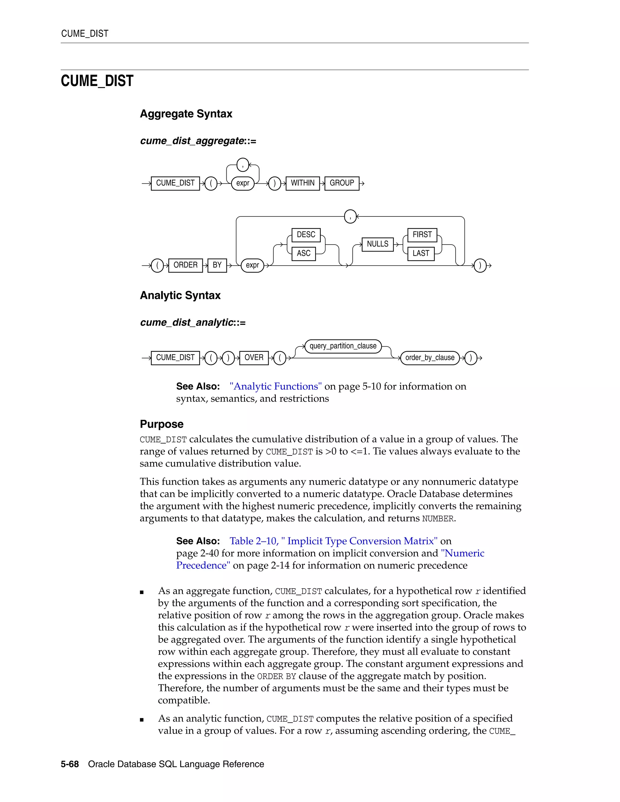 CUME_DIST
5-68 Oracle Database SQL Language Reference
CUME_DIST
Aggregate Syntax
cume_dist_aggregate::=
Analytic Syntax
cume_dist_analytic::=
Purpose
CUME_DIST calculates the cumulative distribution of a value in a group of values. The
range of values returned by CUME_DIST is >0 to <=1. Tie values always evaluate to the
same cumulative distribution value.
This function takes as arguments any numeric datatype or any nonnumeric datatype
that can be implicitly converted to a numeric datatype. Oracle Database determines
the argument with the highest numeric precedence, implicitly converts the remaining
arguments to that datatype, makes the calculation, and returns NUMBER.
■ As an aggregate function, CUME_DIST calculates, for a hypothetical row r identified
by the arguments of the function and a corresponding sort specification, the
relative position of row r among the rows in the aggregation group. Oracle makes
this calculation as if the hypothetical row r were inserted into the group of rows to
be aggregated over. The arguments of the function identify a single hypothetical
row within each aggregate group. Therefore, they must all evaluate to constant
expressions within each aggregate group. The constant argument expressions and
the expressions in the ORDER BY clause of the aggregate match by position.
Therefore, the number of arguments must be the same and their types must be
compatible.
■ As an analytic function, CUME_DIST computes the relative position of a specified
value in a group of values. For a row r, assuming ascending ordering, the CUME_
See Also: "Analytic Functions" on page 5-10 for information on
syntax, semantics, and restrictions
See Also: Table 2–10, " Implicit Type Conversion Matrix" on
page 2-40 for more information on implicit conversion and "Numeric
Precedence" on page 2-14 for information on numeric precedence
CUME_DIST ( expr
,
) WITHIN GROUP
( ORDER BY expr
DESC
ASC
NULLS
FIRST
LAST
,
)
CUME_DIST ( ) OVER (
query_partition_clause
order_by_clause )
 