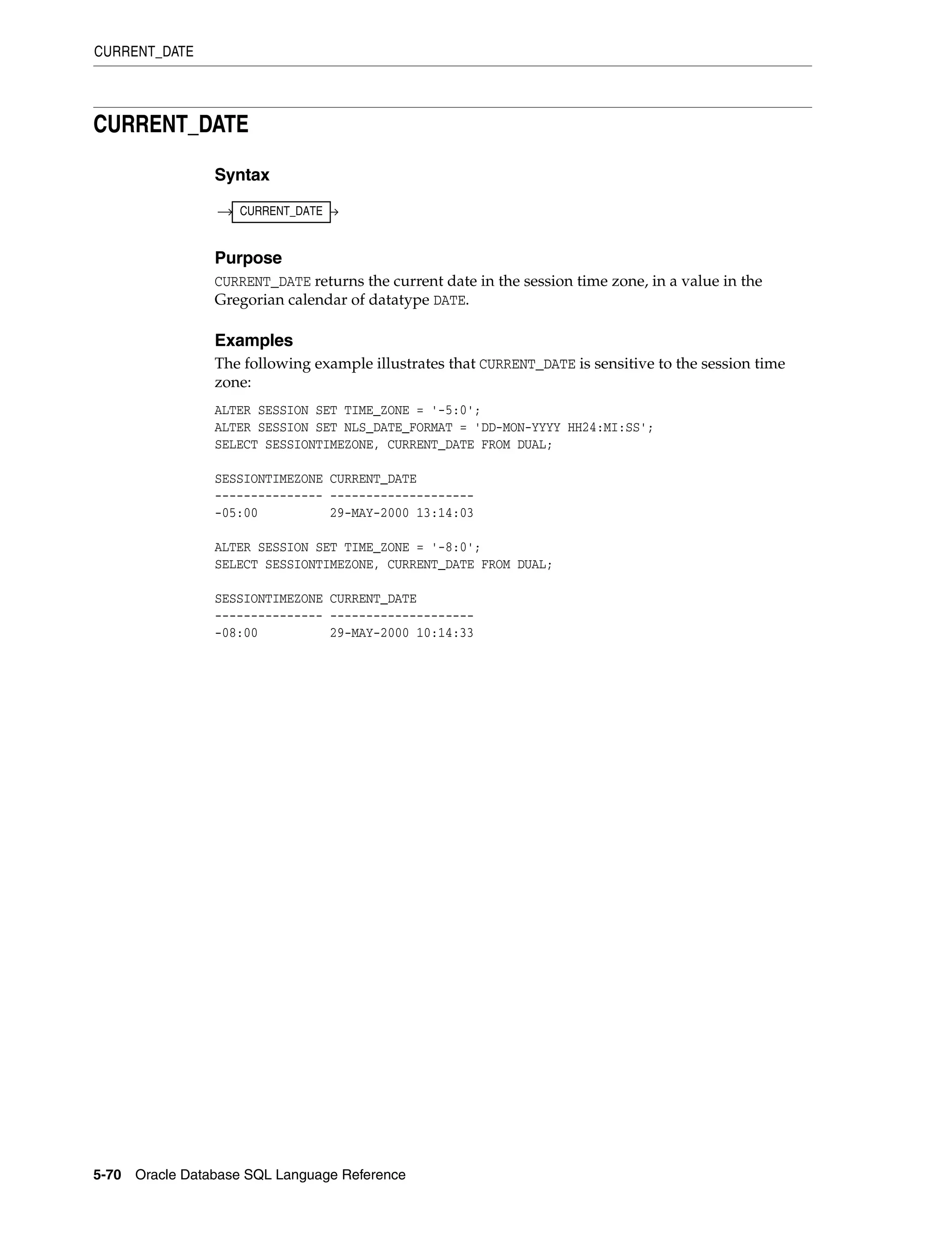 CURRENT_DATE
5-70 Oracle Database SQL Language Reference
CURRENT_DATE
Syntax
Purpose
CURRENT_DATE returns the current date in the session time zone, in a value in the
Gregorian calendar of datatype DATE.
Examples
The following example illustrates that CURRENT_DATE is sensitive to the session time
zone:
ALTER SESSION SET TIME_ZONE = '-5:0';
ALTER SESSION SET NLS_DATE_FORMAT = 'DD-MON-YYYY HH24:MI:SS';
SELECT SESSIONTIMEZONE, CURRENT_DATE FROM DUAL;
SESSIONTIMEZONE CURRENT_DATE
--------------- --------------------
-05:00 29-MAY-2000 13:14:03
ALTER SESSION SET TIME_ZONE = '-8:0';
SELECT SESSIONTIMEZONE, CURRENT_DATE FROM DUAL;
SESSIONTIMEZONE CURRENT_DATE
--------------- --------------------
-08:00 29-MAY-2000 10:14:33
CURRENT_DATE
 