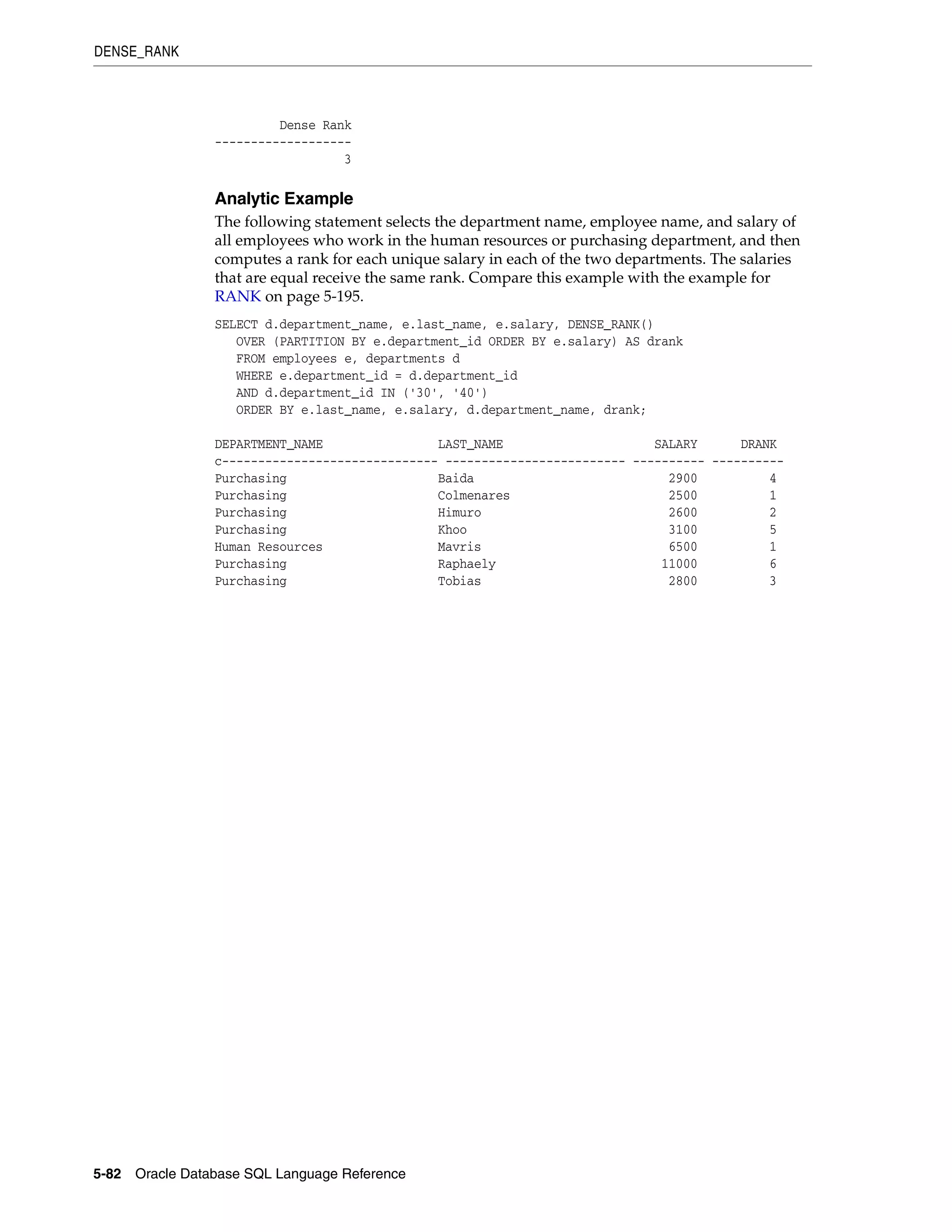 DENSE_RANK
5-82 Oracle Database SQL Language Reference
Dense Rank
-------------------
3
Analytic Example
The following statement selects the department name, employee name, and salary of
all employees who work in the human resources or purchasing department, and then
computes a rank for each unique salary in each of the two departments. The salaries
that are equal receive the same rank. Compare this example with the example for
RANK on page 5-195.
SELECT d.department_name, e.last_name, e.salary, DENSE_RANK()
OVER (PARTITION BY e.department_id ORDER BY e.salary) AS drank
FROM employees e, departments d
WHERE e.department_id = d.department_id
AND d.department_id IN ('30', '40')
ORDER BY e.last_name, e.salary, d.department_name, drank;
DEPARTMENT_NAME LAST_NAME SALARY DRANK
c------------------------------ ------------------------- ---------- ----------
Purchasing Baida 2900 4
Purchasing Colmenares 2500 1
Purchasing Himuro 2600 2
Purchasing Khoo 3100 5
Human Resources Mavris 6500 1
Purchasing Raphaely 11000 6
Purchasing Tobias 2800 3
 