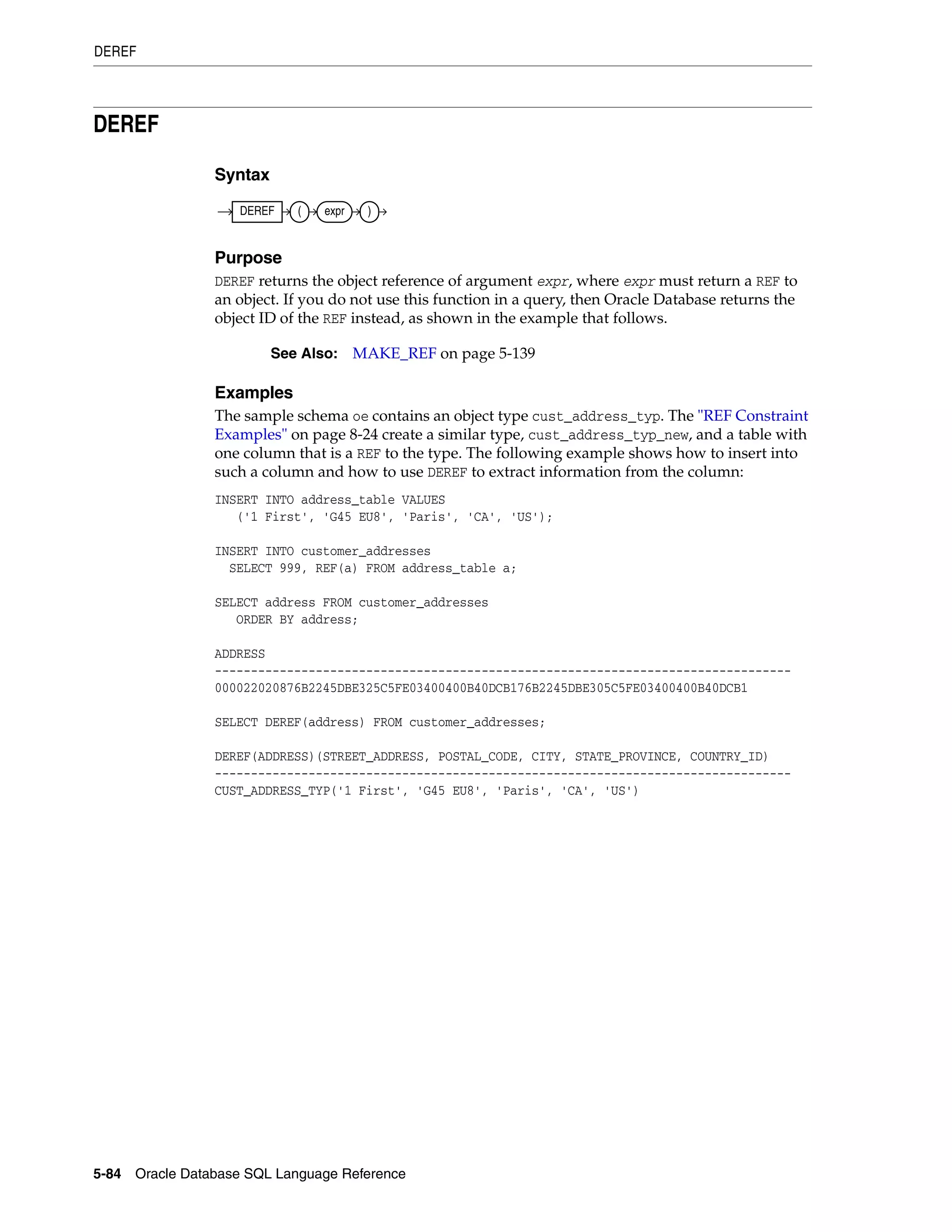 DEREF
5-84 Oracle Database SQL Language Reference
DEREF
Syntax
Purpose
DEREF returns the object reference of argument expr, where expr must return a REF to
an object. If you do not use this function in a query, then Oracle Database returns the
object ID of the REF instead, as shown in the example that follows.
Examples
The sample schema oe contains an object type cust_address_typ. The "REF Constraint
Examples" on page 8-24 create a similar type, cust_address_typ_new, and a table with
one column that is a REF to the type. The following example shows how to insert into
such a column and how to use DEREF to extract information from the column:
INSERT INTO address_table VALUES
('1 First', 'G45 EU8', 'Paris', 'CA', 'US');
INSERT INTO customer_addresses
SELECT 999, REF(a) FROM address_table a;
SELECT address FROM customer_addresses
ORDER BY address;
ADDRESS
--------------------------------------------------------------------------------
000022020876B2245DBE325C5FE03400400B40DCB176B2245DBE305C5FE03400400B40DCB1
SELECT DEREF(address) FROM customer_addresses;
DEREF(ADDRESS)(STREET_ADDRESS, POSTAL_CODE, CITY, STATE_PROVINCE, COUNTRY_ID)
--------------------------------------------------------------------------------
CUST_ADDRESS_TYP('1 First', 'G45 EU8', 'Paris', 'CA', 'US')
See Also: MAKE_REF on page 5-139
DEREF ( expr )
 