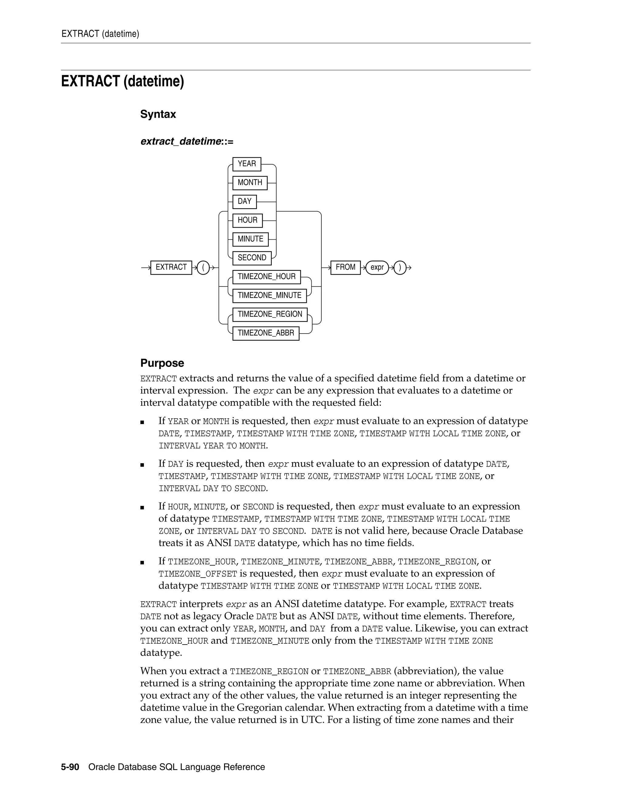 EXTRACT (datetime)
5-90 Oracle Database SQL Language Reference
EXTRACT (datetime)
Syntax
extract_datetime::=
Purpose
EXTRACT extracts and returns the value of a specified datetime field from a datetime or
interval expression. The expr can be any expression that evaluates to a datetime or
interval datatype compatible with the requested field:
■ If YEAR or MONTH is requested, then expr must evaluate to an expression of datatype
DATE, TIMESTAMP, TIMESTAMP WITH TIME ZONE, TIMESTAMP WITH LOCAL TIME ZONE, or
INTERVAL YEAR TO MONTH.
■ If DAY is requested, then expr must evaluate to an expression of datatype DATE,
TIMESTAMP, TIMESTAMP WITH TIME ZONE, TIMESTAMP WITH LOCAL TIME ZONE, or
INTERVAL DAY TO SECOND.
■ If HOUR, MINUTE, or SECOND is requested, then expr must evaluate to an expression
of datatype TIMESTAMP, TIMESTAMP WITH TIME ZONE, TIMESTAMP WITH LOCAL TIME
ZONE, or INTERVAL DAY TO SECOND. DATE is not valid here, because Oracle Database
treats it as ANSI DATE datatype, which has no time fields.
■ If TIMEZONE_HOUR, TIMEZONE_MINUTE, TIMEZONE_ABBR, TIMEZONE_REGION, or
TIMEZONE_OFFSET is requested, then expr must evaluate to an expression of
datatype TIMESTAMP WITH TIME ZONE or TIMESTAMP WITH LOCAL TIME ZONE.
EXTRACT interprets expr as an ANSI datetime datatype. For example, EXTRACT treats
DATE not as legacy Oracle DATE but as ANSI DATE, without time elements. Therefore,
you can extract only YEAR, MONTH, and DAY from a DATE value. Likewise, you can extract
TIMEZONE_HOUR and TIMEZONE_MINUTE only from the TIMESTAMP WITH TIME ZONE
datatype.
When you extract a TIMEZONE_REGION or TIMEZONE_ABBR (abbreviation), the value
returned is a string containing the appropriate time zone name or abbreviation. When
you extract any of the other values, the value returned is an integer representing the
datetime value in the Gregorian calendar. When extracting from a datetime with a time
zone value, the value returned is in UTC. For a listing of time zone names and their
EXTRACT (
YEAR
MONTH
DAY
HOUR
MINUTE
SECOND
TIMEZONE_HOUR
TIMEZONE_MINUTE
TIMEZONE_REGION
TIMEZONE_ABBR
FROM expr )
 