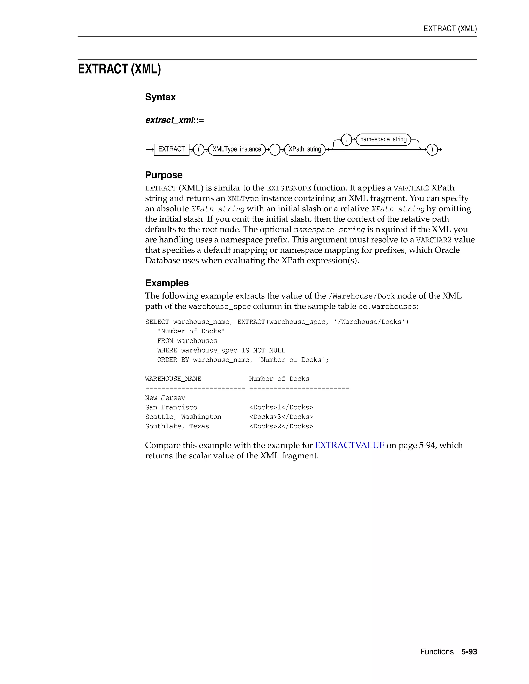 EXTRACT (XML)
Functions 5-93
EXTRACT (XML)
Syntax
extract_xml::=
Purpose
EXTRACT (XML) is similar to the EXISTSNODE function. It applies a VARCHAR2 XPath
string and returns an XMLType instance containing an XML fragment. You can specify
an absolute XPath_string with an initial slash or a relative XPath_string by omitting
the initial slash. If you omit the initial slash, then the context of the relative path
defaults to the root node. The optional namespace_string is required if the XML you
are handling uses a namespace prefix. This argument must resolve to a VARCHAR2 value
that specifies a default mapping or namespace mapping for prefixes, which Oracle
Database uses when evaluating the XPath expression(s).
Examples
The following example extracts the value of the /Warehouse/Dock node of the XML
path of the warehouse_spec column in the sample table oe.warehouses:
SELECT warehouse_name, EXTRACT(warehouse_spec, '/Warehouse/Docks')
"Number of Docks"
FROM warehouses
WHERE warehouse_spec IS NOT NULL
ORDER BY warehouse_name, "Number of Docks";
WAREHOUSE_NAME Number of Docks
------------------------- -------------------------
New Jersey
San Francisco <Docks>1</Docks>
Seattle, Washington <Docks>3</Docks>
Southlake, Texas <Docks>2</Docks>
Compare this example with the example for EXTRACTVALUE on page 5-94, which
returns the scalar value of the XML fragment.
EXTRACT ( XMLType_instance , XPath_string
, namespace_string
)
 