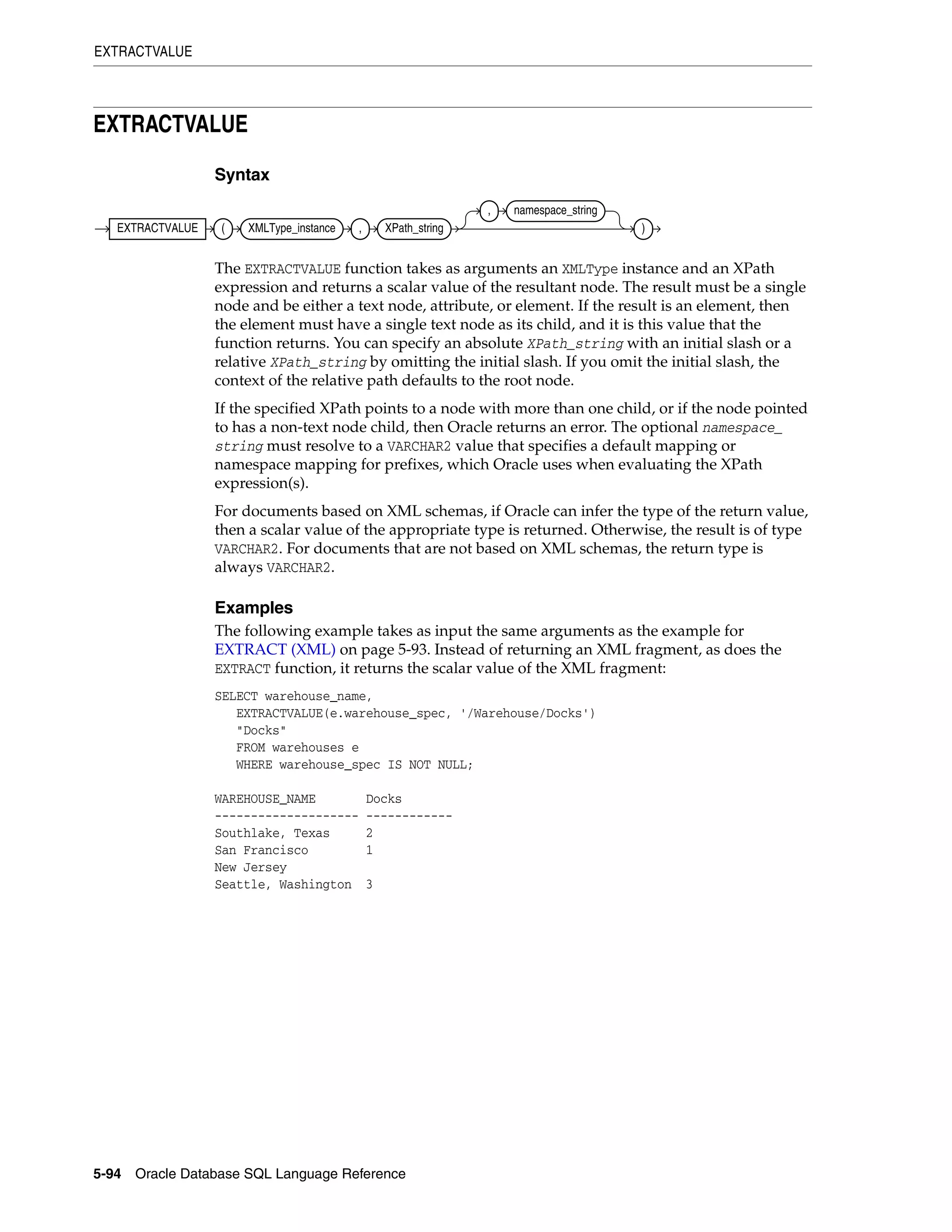 EXTRACTVALUE
5-94 Oracle Database SQL Language Reference
EXTRACTVALUE
Syntax
The EXTRACTVALUE function takes as arguments an XMLType instance and an XPath
expression and returns a scalar value of the resultant node. The result must be a single
node and be either a text node, attribute, or element. If the result is an element, then
the element must have a single text node as its child, and it is this value that the
function returns. You can specify an absolute XPath_string with an initial slash or a
relative XPath_string by omitting the initial slash. If you omit the initial slash, the
context of the relative path defaults to the root node.
If the specified XPath points to a node with more than one child, or if the node pointed
to has a non-text node child, then Oracle returns an error. The optional namespace_
string must resolve to a VARCHAR2 value that specifies a default mapping or
namespace mapping for prefixes, which Oracle uses when evaluating the XPath
expression(s).
For documents based on XML schemas, if Oracle can infer the type of the return value,
then a scalar value of the appropriate type is returned. Otherwise, the result is of type
VARCHAR2. For documents that are not based on XML schemas, the return type is
always VARCHAR2.
Examples
The following example takes as input the same arguments as the example for
EXTRACT (XML) on page 5-93. Instead of returning an XML fragment, as does the
EXTRACT function, it returns the scalar value of the XML fragment:
SELECT warehouse_name,
EXTRACTVALUE(e.warehouse_spec, '/Warehouse/Docks')
"Docks"
FROM warehouses e
WHERE warehouse_spec IS NOT NULL;
WAREHOUSE_NAME Docks
-------------------- ------------
Southlake, Texas 2
San Francisco 1
New Jersey
Seattle, Washington 3
EXTRACTVALUE ( XMLType_instance , XPath_string
, namespace_string
)
 