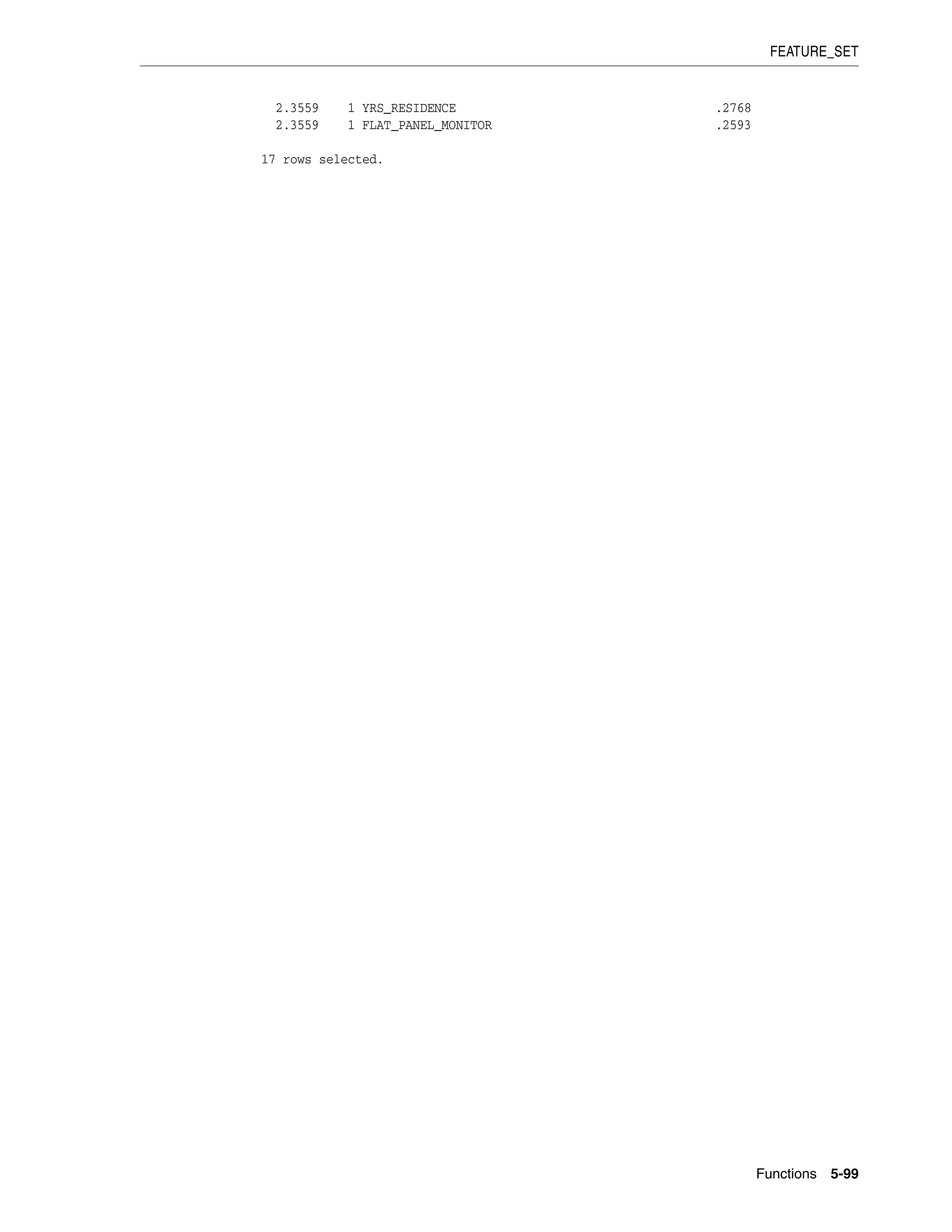 FEATURE_SET
Functions 5-99
2.3559 1 YRS_RESIDENCE .2768
2.3559 1 FLAT_PANEL_MONITOR .2593
17 rows selected.
 