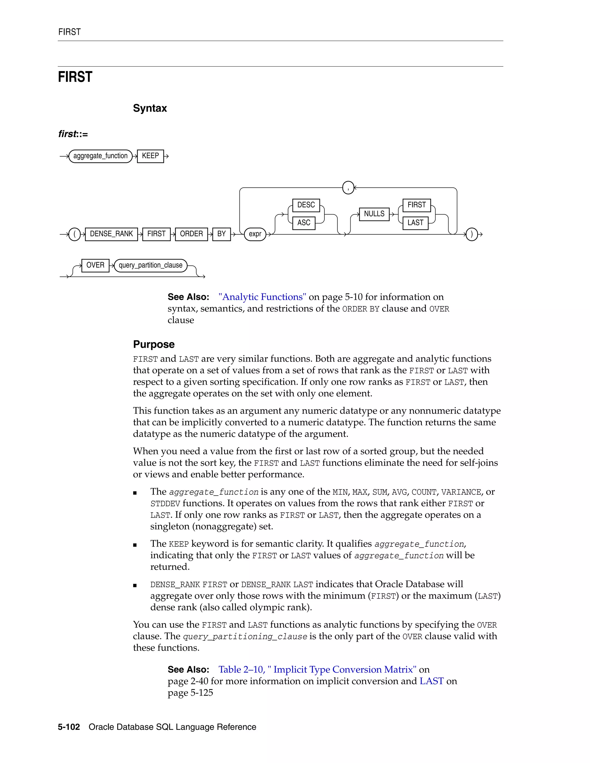 FIRST
5-102 Oracle Database SQL Language Reference
FIRST
Syntax
first::=
Purpose
FIRST and LAST are very similar functions. Both are aggregate and analytic functions
that operate on a set of values from a set of rows that rank as the FIRST or LAST with
respect to a given sorting specification. If only one row ranks as FIRST or LAST, then
the aggregate operates on the set with only one element.
This function takes as an argument any numeric datatype or any nonnumeric datatype
that can be implicitly converted to a numeric datatype. The function returns the same
datatype as the numeric datatype of the argument.
When you need a value from the first or last row of a sorted group, but the needed
value is not the sort key, the FIRST and LAST functions eliminate the need for self-joins
or views and enable better performance.
■ The aggregate_function is any one of the MIN, MAX, SUM, AVG, COUNT, VARIANCE, or
STDDEV functions. It operates on values from the rows that rank either FIRST or
LAST. If only one row ranks as FIRST or LAST, then the aggregate operates on a
singleton (nonaggregate) set.
■ The KEEP keyword is for semantic clarity. It qualifies aggregate_function,
indicating that only the FIRST or LAST values of aggregate_function will be
returned.
■ DENSE_RANK FIRST or DENSE_RANK LAST indicates that Oracle Database will
aggregate over only those rows with the minimum (FIRST) or the maximum (LAST)
dense rank (also called olympic rank).
You can use the FIRST and LAST functions as analytic functions by specifying the OVER
clause. The query_partitioning_clause is the only part of the OVER clause valid with
these functions.
See Also: "Analytic Functions" on page 5-10 for information on
syntax, semantics, and restrictions of the ORDER BY clause and OVER
clause
See Also: Table 2–10, " Implicit Type Conversion Matrix" on
page 2-40 for more information on implicit conversion and LAST on
page 5-125
aggregate_function KEEP
( DENSE_RANK FIRST ORDER BY expr
DESC
ASC
NULLS
FIRST
LAST
,
)
OVER query_partition_clause
 