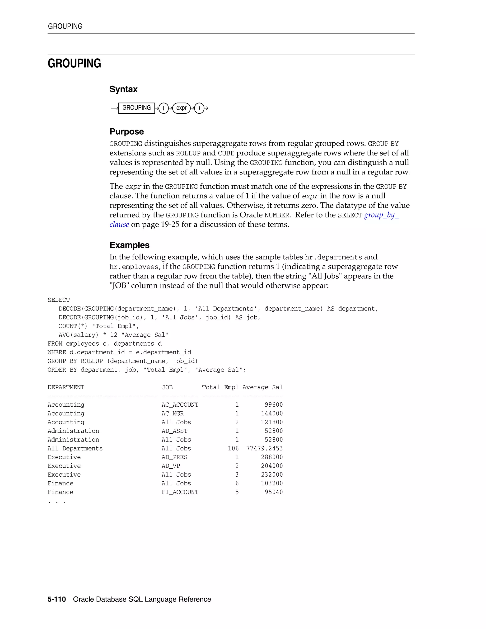 GROUPING
5-110 Oracle Database SQL Language Reference
GROUPING
Syntax
Purpose
GROUPING distinguishes superaggregate rows from regular grouped rows. GROUP BY
extensions such as ROLLUP and CUBE produce superaggregate rows where the set of all
values is represented by null. Using the GROUPING function, you can distinguish a null
representing the set of all values in a superaggregate row from a null in a regular row.
The expr in the GROUPING function must match one of the expressions in the GROUP BY
clause. The function returns a value of 1 if the value of expr in the row is a null
representing the set of all values. Otherwise, it returns zero. The datatype of the value
returned by the GROUPING function is Oracle NUMBER. Refer to the SELECT group_by_
clause on page 19-25 for a discussion of these terms.
Examples
In the following example, which uses the sample tables hr.departments and
hr.employees, if the GROUPING function returns 1 (indicating a superaggregate row
rather than a regular row from the table), then the string "All Jobs" appears in the
"JOB" column instead of the null that would otherwise appear:
SELECT
DECODE(GROUPING(department_name), 1, 'All Departments', department_name) AS department,
DECODE(GROUPING(job_id), 1, 'All Jobs', job_id) AS job,
COUNT(*) "Total Empl",
AVG(salary) * 12 "Average Sal"
FROM employees e, departments d
WHERE d.department_id = e.department_id
GROUP BY ROLLUP (department_name, job_id)
ORDER BY department, job, "Total Empl", "Average Sal";
DEPARTMENT JOB Total Empl Average Sal
------------------------------ ---------- ---------- -----------
Accounting AC_ACCOUNT 1 99600
Accounting AC_MGR 1 144000
Accounting All Jobs 2 121800
Administration AD_ASST 1 52800
Administration All Jobs 1 52800
All Departments All Jobs 106 77479.2453
Executive AD_PRES 1 288000
Executive AD_VP 2 204000
Executive All Jobs 3 232000
Finance All Jobs 6 103200
Finance FI_ACCOUNT 5 95040
. . .
GROUPING ( expr )
 