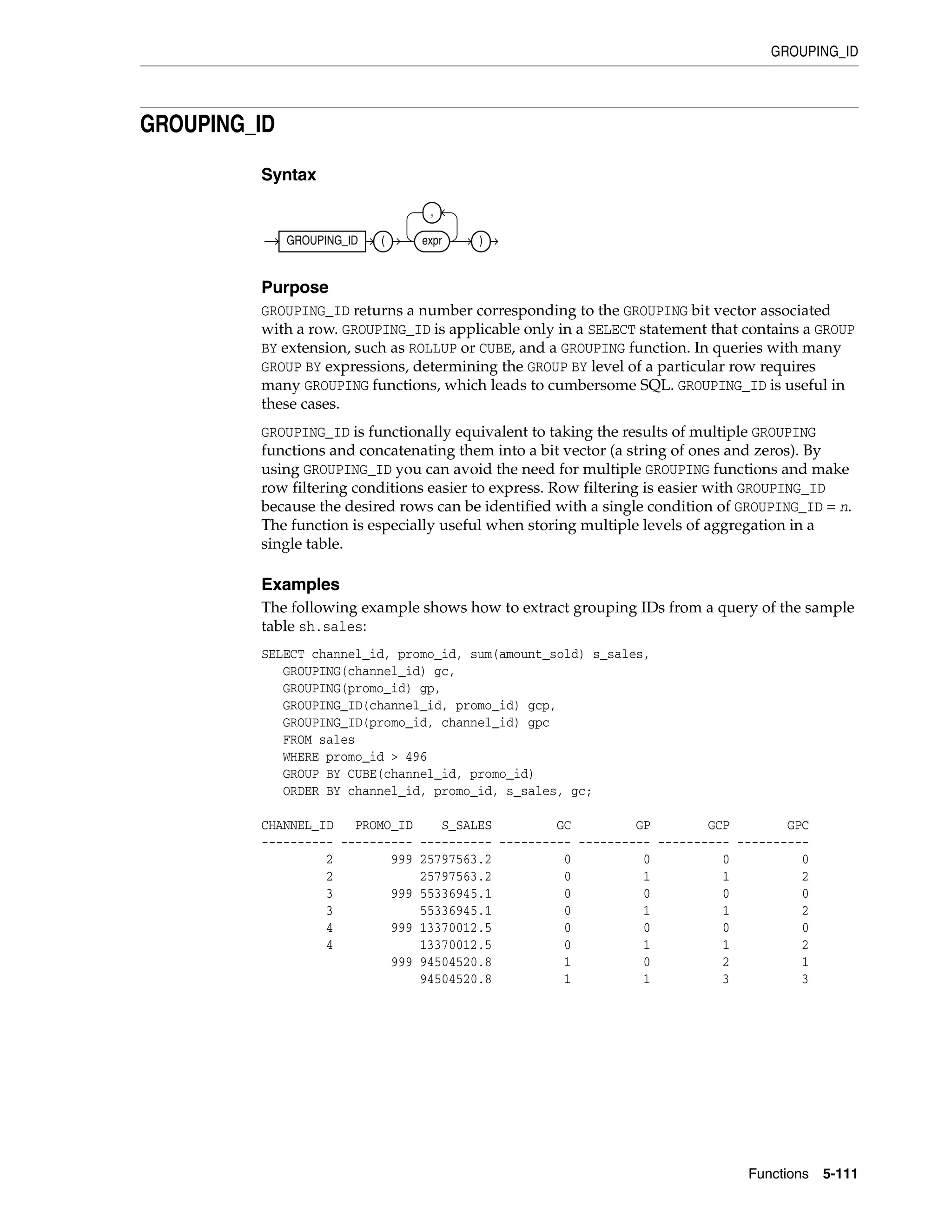 GROUPING_ID
Functions 5-111
GROUPING_ID
Syntax
Purpose
GROUPING_ID returns a number corresponding to the GROUPING bit vector associated
with a row. GROUPING_ID is applicable only in a SELECT statement that contains a GROUP
BY extension, such as ROLLUP or CUBE, and a GROUPING function. In queries with many
GROUP BY expressions, determining the GROUP BY level of a particular row requires
many GROUPING functions, which leads to cumbersome SQL. GROUPING_ID is useful in
these cases.
GROUPING_ID is functionally equivalent to taking the results of multiple GROUPING
functions and concatenating them into a bit vector (a string of ones and zeros). By
using GROUPING_ID you can avoid the need for multiple GROUPING functions and make
row filtering conditions easier to express. Row filtering is easier with GROUPING_ID
because the desired rows can be identified with a single condition of GROUPING_ID = n.
The function is especially useful when storing multiple levels of aggregation in a
single table.
Examples
The following example shows how to extract grouping IDs from a query of the sample
table sh.sales:
SELECT channel_id, promo_id, sum(amount_sold) s_sales,
GROUPING(channel_id) gc,
GROUPING(promo_id) gp,
GROUPING_ID(channel_id, promo_id) gcp,
GROUPING_ID(promo_id, channel_id) gpc
FROM sales
WHERE promo_id > 496
GROUP BY CUBE(channel_id, promo_id)
ORDER BY channel_id, promo_id, s_sales, gc;
CHANNEL_ID PROMO_ID S_SALES GC GP GCP GPC
---------- ---------- ---------- ---------- ---------- ---------- ----------
2 999 25797563.2 0 0 0 0
2 25797563.2 0 1 1 2
3 999 55336945.1 0 0 0 0
3 55336945.1 0 1 1 2
4 999 13370012.5 0 0 0 0
4 13370012.5 0 1 1 2
999 94504520.8 1 0 2 1
94504520.8 1 1 3 3
GROUPING_ID ( expr
,
)
 