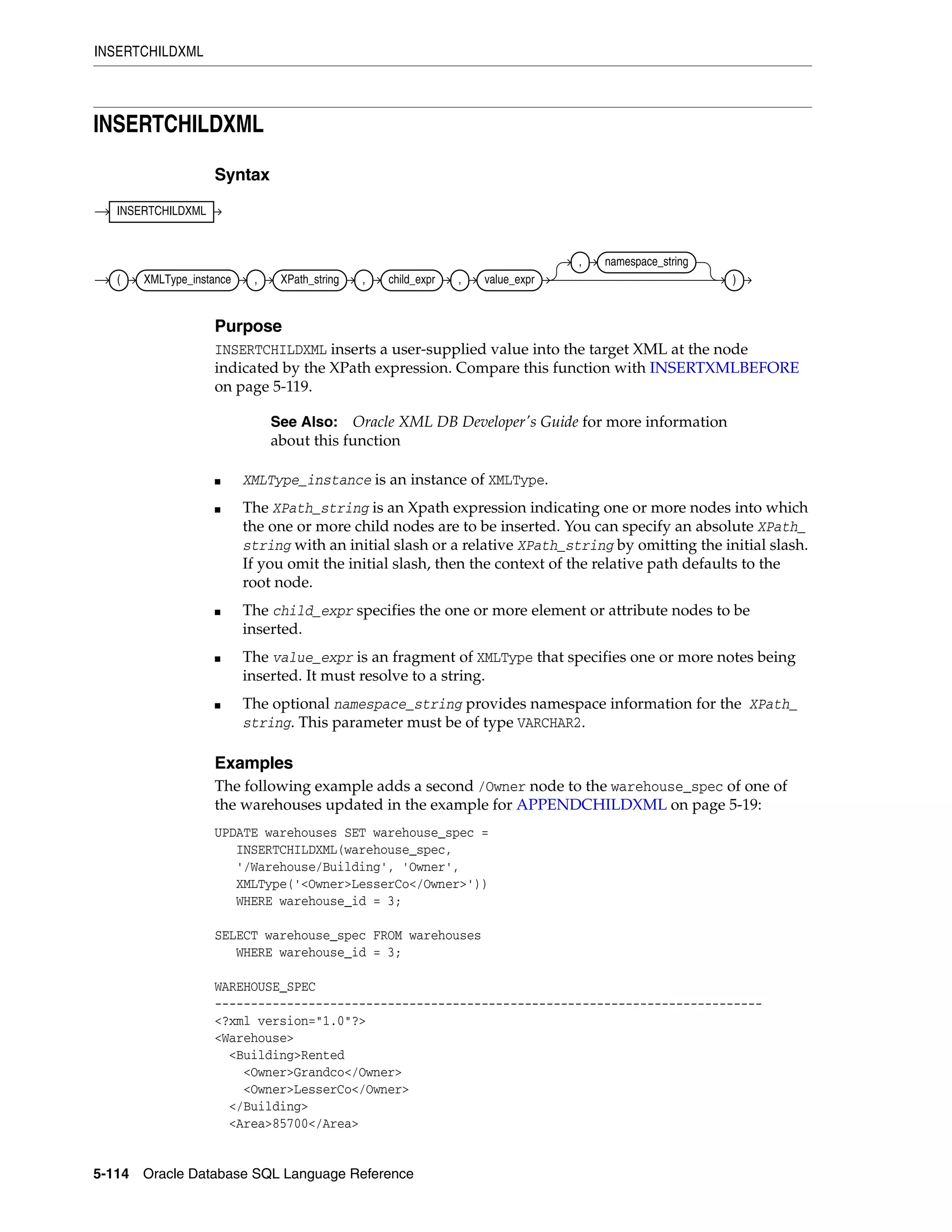 INSERTCHILDXML
5-114 Oracle Database SQL Language Reference
INSERTCHILDXML
Syntax
Purpose
INSERTCHILDXML inserts a user-supplied value into the target XML at the node
indicated by the XPath expression. Compare this function with INSERTXMLBEFORE
on page 5-119.
■ XMLType_instance is an instance of XMLType.
■ The XPath_string is an Xpath expression indicating one or more nodes into which
the one or more child nodes are to be inserted. You can specify an absolute XPath_
string with an initial slash or a relative XPath_string by omitting the initial slash.
If you omit the initial slash, then the context of the relative path defaults to the
root node.
■ The child_expr specifies the one or more element or attribute nodes to be
inserted.
■ The value_expr is an fragment of XMLType that specifies one or more notes being
inserted. It must resolve to a string.
■ The optional namespace_string provides namespace information for the XPath_
string. This parameter must be of type VARCHAR2.
Examples
The following example adds a second /Owner node to the warehouse_spec of one of
the warehouses updated in the example for APPENDCHILDXML on page 5-19:
UPDATE warehouses SET warehouse_spec =
INSERTCHILDXML(warehouse_spec,
'/Warehouse/Building', 'Owner',
XMLType('<Owner>LesserCo</Owner>'))
WHERE warehouse_id = 3;
SELECT warehouse_spec FROM warehouses
WHERE warehouse_id = 3;
WAREHOUSE_SPEC
----------------------------------------------------------------------------
<?xml version="1.0"?>
<Warehouse>
<Building>Rented
<Owner>Grandco</Owner>
<Owner>LesserCo</Owner>
</Building>
<Area>85700</Area>
See Also: Oracle XML DB Developer's Guide for more information
about this function
INSERTCHILDXML
( XMLType_instance , XPath_string , child_expr , value_expr
, namespace_string
)
 