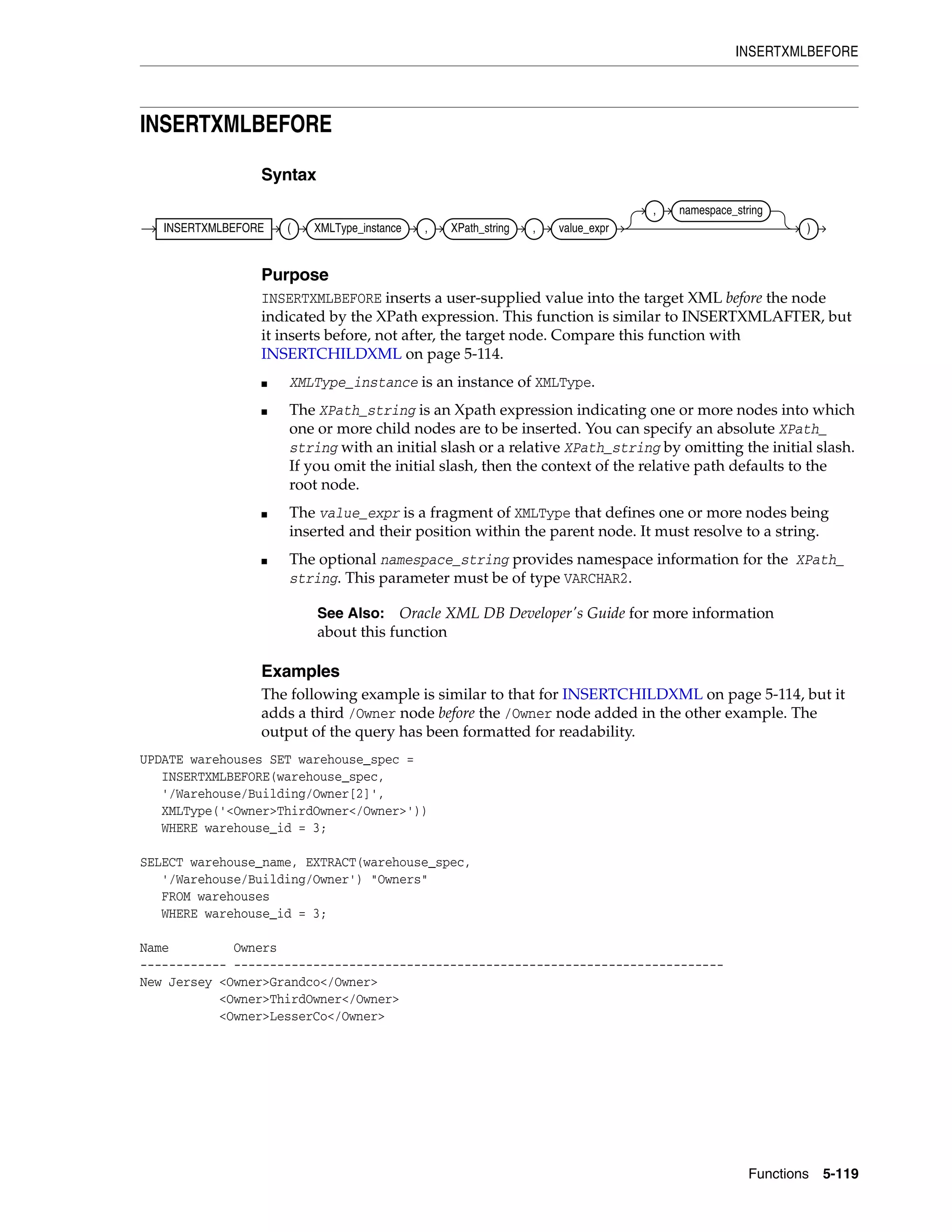 INSERTXMLBEFORE
Functions 5-119
INSERTXMLBEFORE
Syntax
Purpose
INSERTXMLBEFORE inserts a user-supplied value into the target XML before the node
indicated by the XPath expression. This function is similar to INSERTXMLAFTER, but
it inserts before, not after, the target node. Compare this function with
INSERTCHILDXML on page 5-114.
■ XMLType_instance is an instance of XMLType.
■ The XPath_string is an Xpath expression indicating one or more nodes into which
one or more child nodes are to be inserted. You can specify an absolute XPath_
string with an initial slash or a relative XPath_string by omitting the initial slash.
If you omit the initial slash, then the context of the relative path defaults to the
root node.
■ The value_expr is a fragment of XMLType that defines one or more nodes being
inserted and their position within the parent node. It must resolve to a string.
■ The optional namespace_string provides namespace information for the XPath_
string. This parameter must be of type VARCHAR2.
Examples
The following example is similar to that for INSERTCHILDXML on page 5-114, but it
adds a third /Owner node before the /Owner node added in the other example. The
output of the query has been formatted for readability.
UPDATE warehouses SET warehouse_spec =
INSERTXMLBEFORE(warehouse_spec,
'/Warehouse/Building/Owner[2]',
XMLType('<Owner>ThirdOwner</Owner>'))
WHERE warehouse_id = 3;
SELECT warehouse_name, EXTRACT(warehouse_spec,
'/Warehouse/Building/Owner') "Owners"
FROM warehouses
WHERE warehouse_id = 3;
Name Owners
------------ --------------------------------------------------------------------
New Jersey <Owner>Grandco</Owner>
<Owner>ThirdOwner</Owner>
<Owner>LesserCo</Owner>
See Also: Oracle XML DB Developer's Guide for more information
about this function
INSERTXMLBEFORE ( XMLType_instance , XPath_string , value_expr
, namespace_string
)
 