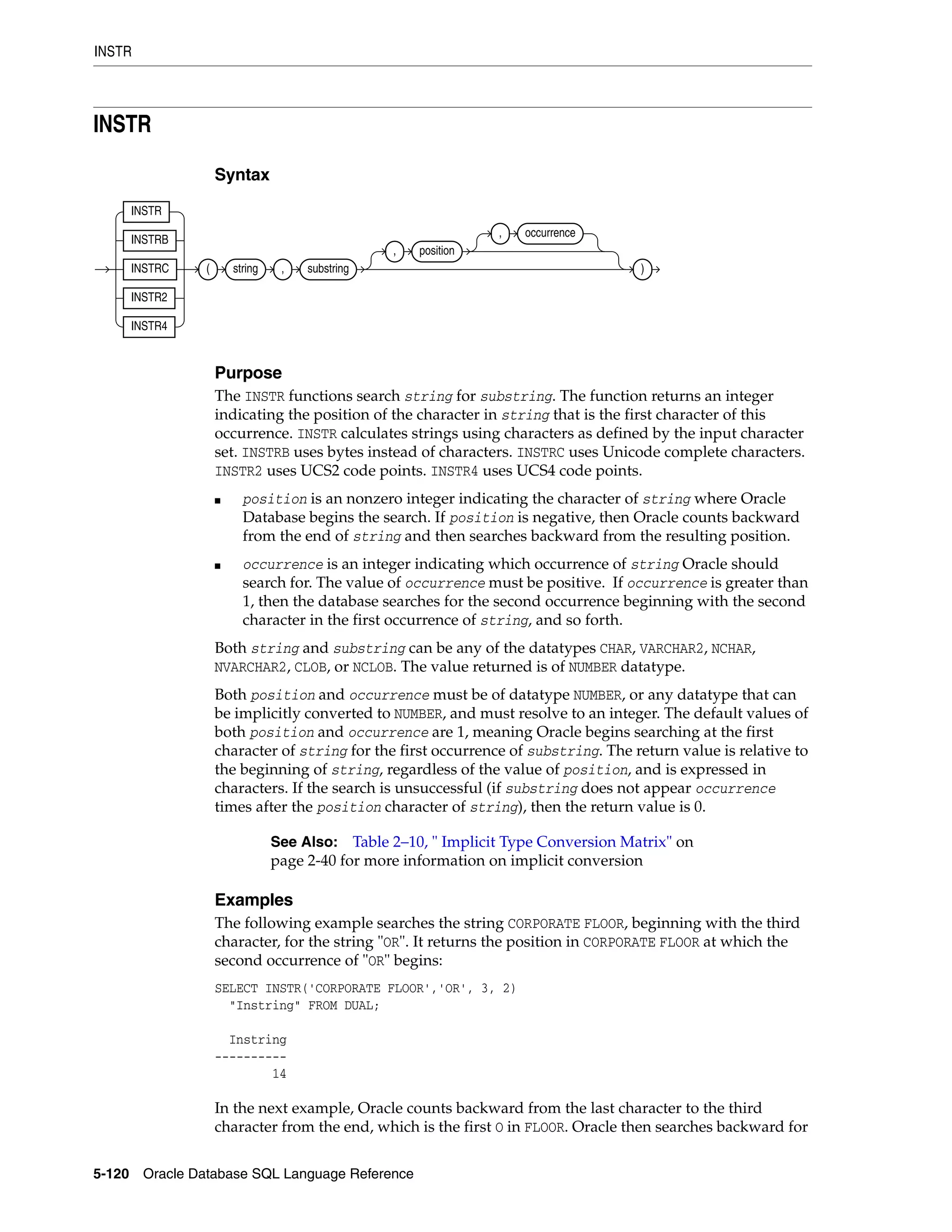 INSTR
5-120 Oracle Database SQL Language Reference
INSTR
Syntax
Purpose
The INSTR functions search string for substring. The function returns an integer
indicating the position of the character in string that is the first character of this
occurrence. INSTR calculates strings using characters as defined by the input character
set. INSTRB uses bytes instead of characters. INSTRC uses Unicode complete characters.
INSTR2 uses UCS2 code points. INSTR4 uses UCS4 code points.
■ position is an nonzero integer indicating the character of string where Oracle
Database begins the search. If position is negative, then Oracle counts backward
from the end of string and then searches backward from the resulting position.
■ occurrence is an integer indicating which occurrence of string Oracle should
search for. The value of occurrence must be positive. If occurrence is greater than
1, then the database searches for the second occurrence beginning with the second
character in the first occurrence of string, and so forth.
Both string and substring can be any of the datatypes CHAR, VARCHAR2, NCHAR,
NVARCHAR2, CLOB, or NCLOB. The value returned is of NUMBER datatype.
Both position and occurrence must be of datatype NUMBER, or any datatype that can
be implicitly converted to NUMBER, and must resolve to an integer. The default values of
both position and occurrence are 1, meaning Oracle begins searching at the first
character of string for the first occurrence of substring. The return value is relative to
the beginning of string, regardless of the value of position, and is expressed in
characters. If the search is unsuccessful (if substring does not appear occurrence
times after the position character of string), then the return value is 0.
Examples
The following example searches the string CORPORATE FLOOR, beginning with the third
character, for the string "OR". It returns the position in CORPORATE FLOOR at which the
second occurrence of "OR" begins:
SELECT INSTR('CORPORATE FLOOR','OR', 3, 2)
"Instring" FROM DUAL;
Instring
----------
14
In the next example, Oracle counts backward from the last character to the third
character from the end, which is the first O in FLOOR. Oracle then searches backward for
See Also: Table 2–10, " Implicit Type Conversion Matrix" on
page 2-40 for more information on implicit conversion
INSTR
INSTRB
INSTRC
INSTR2
INSTR4
( string , substring
, position
, occurrence
)
 