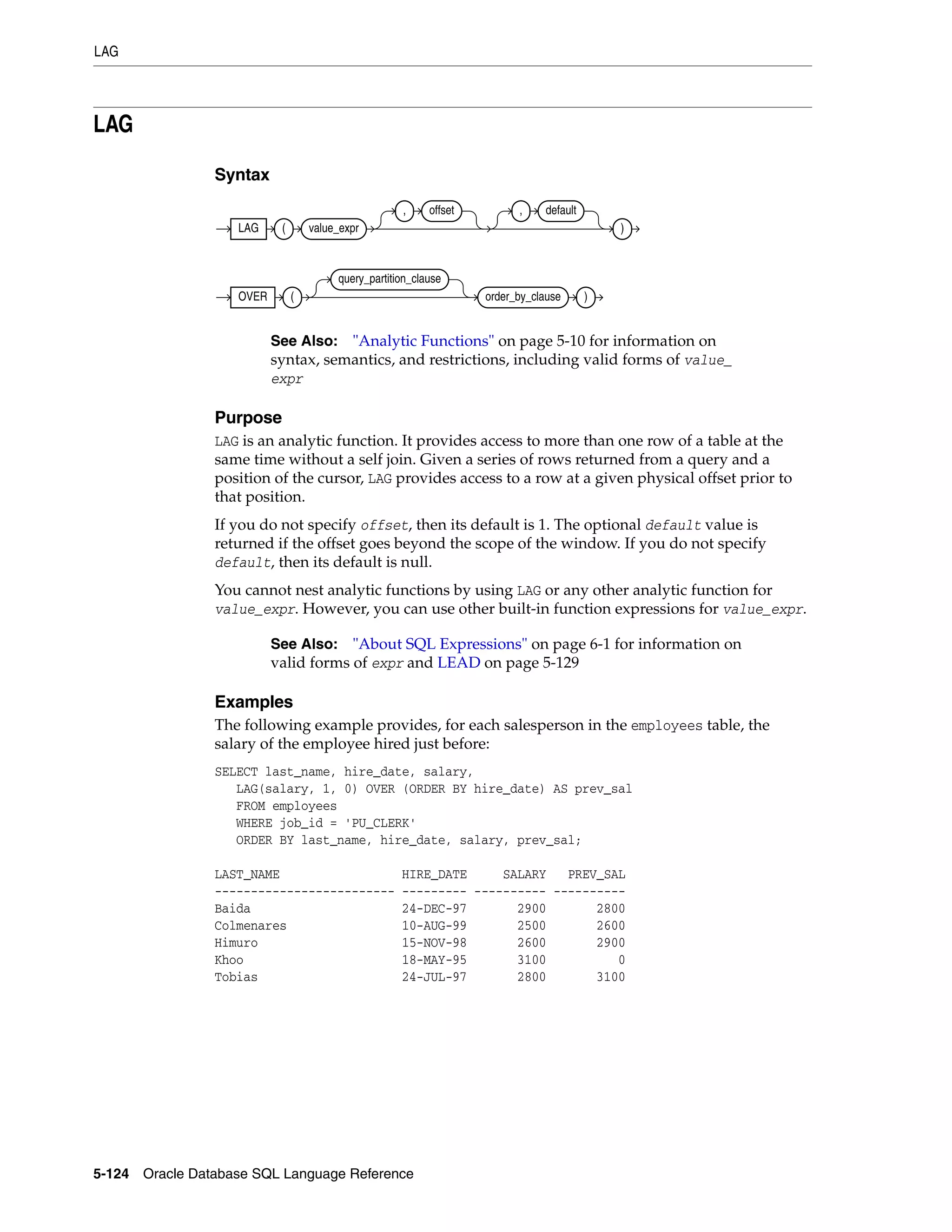 LAG
5-124 Oracle Database SQL Language Reference
LAG
Syntax
Purpose
LAG is an analytic function. It provides access to more than one row of a table at the
same time without a self join. Given a series of rows returned from a query and a
position of the cursor, LAG provides access to a row at a given physical offset prior to
that position.
If you do not specify offset, then its default is 1. The optional default value is
returned if the offset goes beyond the scope of the window. If you do not specify
default, then its default is null.
You cannot nest analytic functions by using LAG or any other analytic function for
value_expr. However, you can use other built-in function expressions for value_expr.
Examples
The following example provides, for each salesperson in the employees table, the
salary of the employee hired just before:
SELECT last_name, hire_date, salary,
LAG(salary, 1, 0) OVER (ORDER BY hire_date) AS prev_sal
FROM employees
WHERE job_id = 'PU_CLERK'
ORDER BY last_name, hire_date, salary, prev_sal;
LAST_NAME HIRE_DATE SALARY PREV_SAL
------------------------- --------- ---------- ----------
Baida 24-DEC-97 2900 2800
Colmenares 10-AUG-99 2500 2600
Himuro 15-NOV-98 2600 2900
Khoo 18-MAY-95 3100 0
Tobias 24-JUL-97 2800 3100
See Also: "Analytic Functions" on page 5-10 for information on
syntax, semantics, and restrictions, including valid forms of value_
expr
See Also: "About SQL Expressions" on page 6-1 for information on
valid forms of expr and LEAD on page 5-129
LAG ( value_expr
, offset , default
)
OVER (
query_partition_clause
order_by_clause )
 